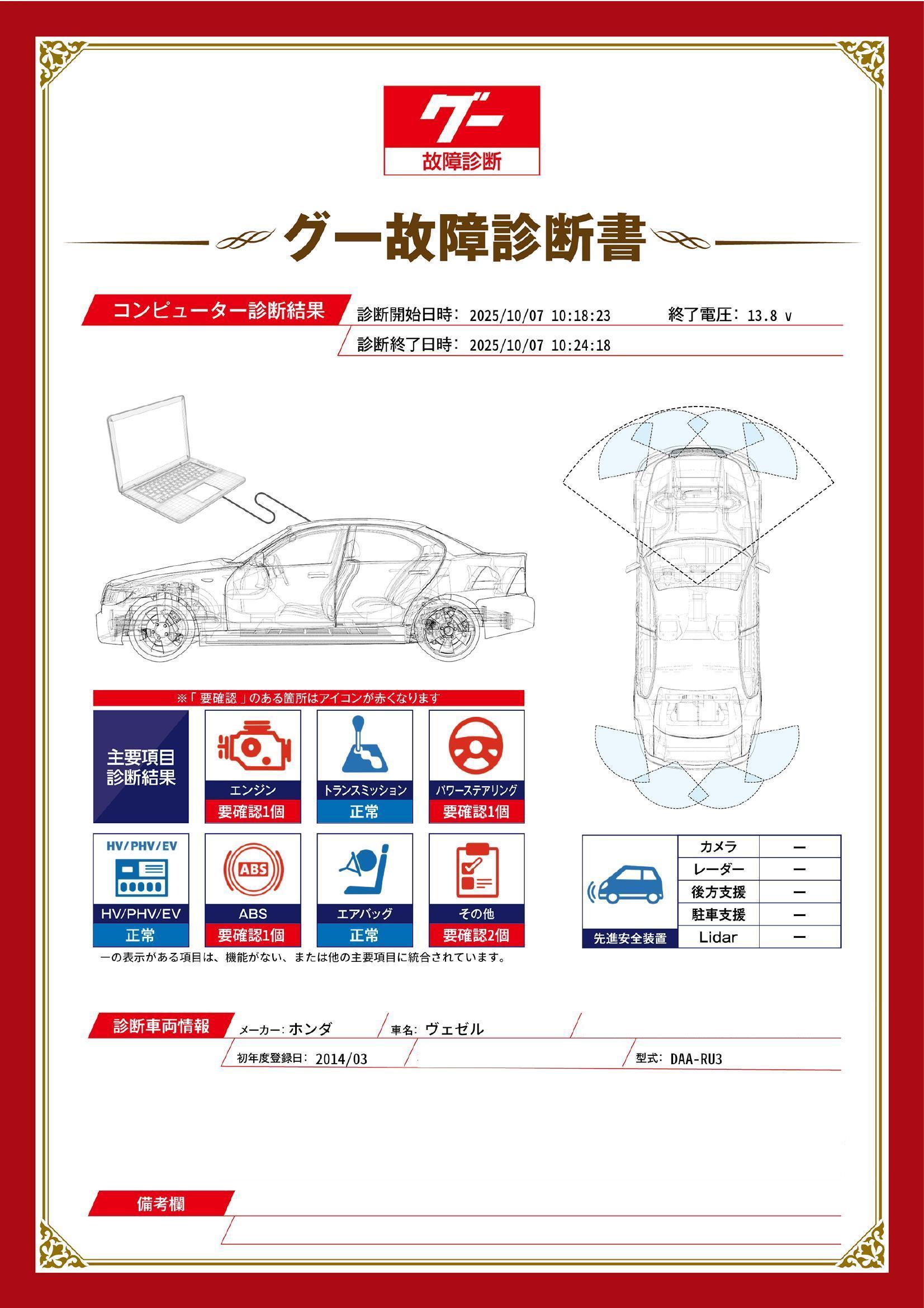 ホンダ　ヴェゼル　グー故障診断（コンピュータ診断）　エンジン　ABS　パワーステアリング　その他　栃木県　小山市