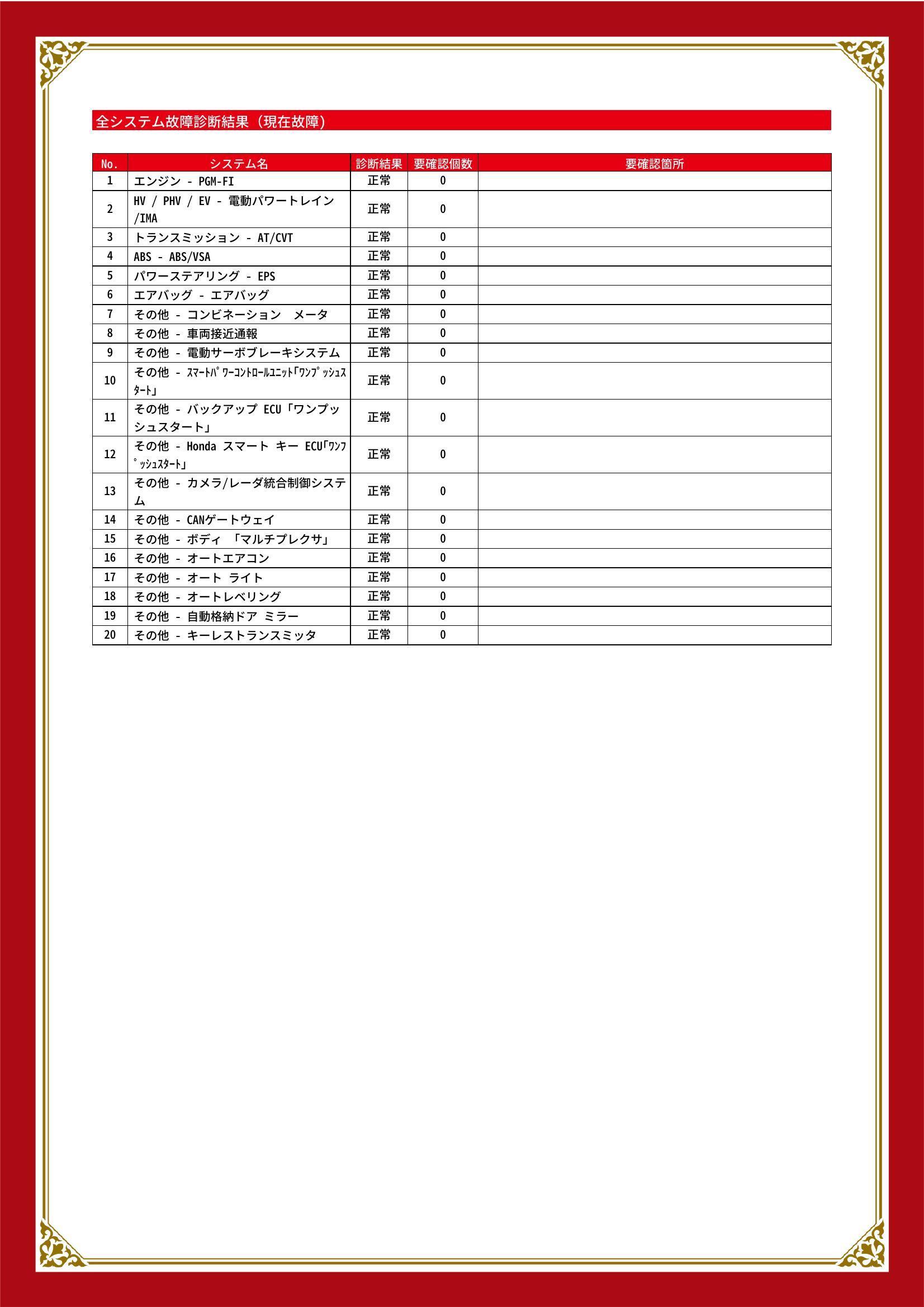 ホンダ フィットハイブリッド グー故障診断(コンピュータ診断) 栃木県 小山市
