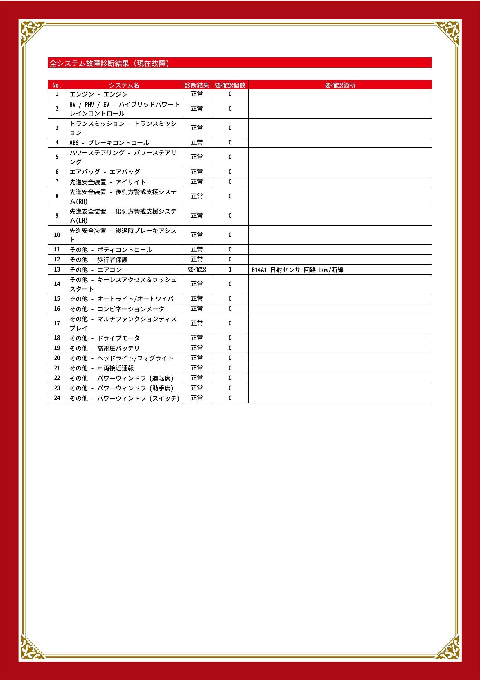 スバル　ＸＶ　グー故障診断（コンピュータ診断）　その他　栃木県　小山市