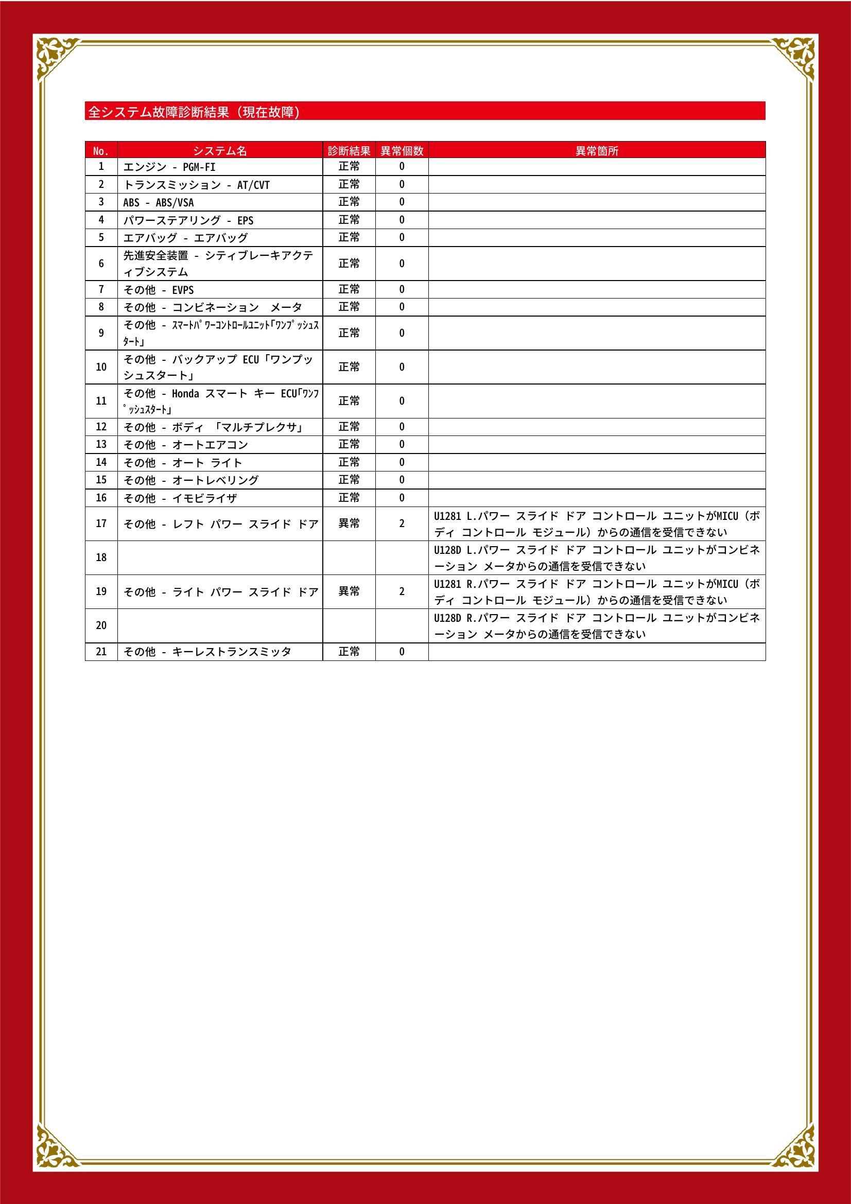 ホンダ　N BOX/N BOX カスタム　グー故障診断（コンピュータ診断）　その他　栃木県　小山市