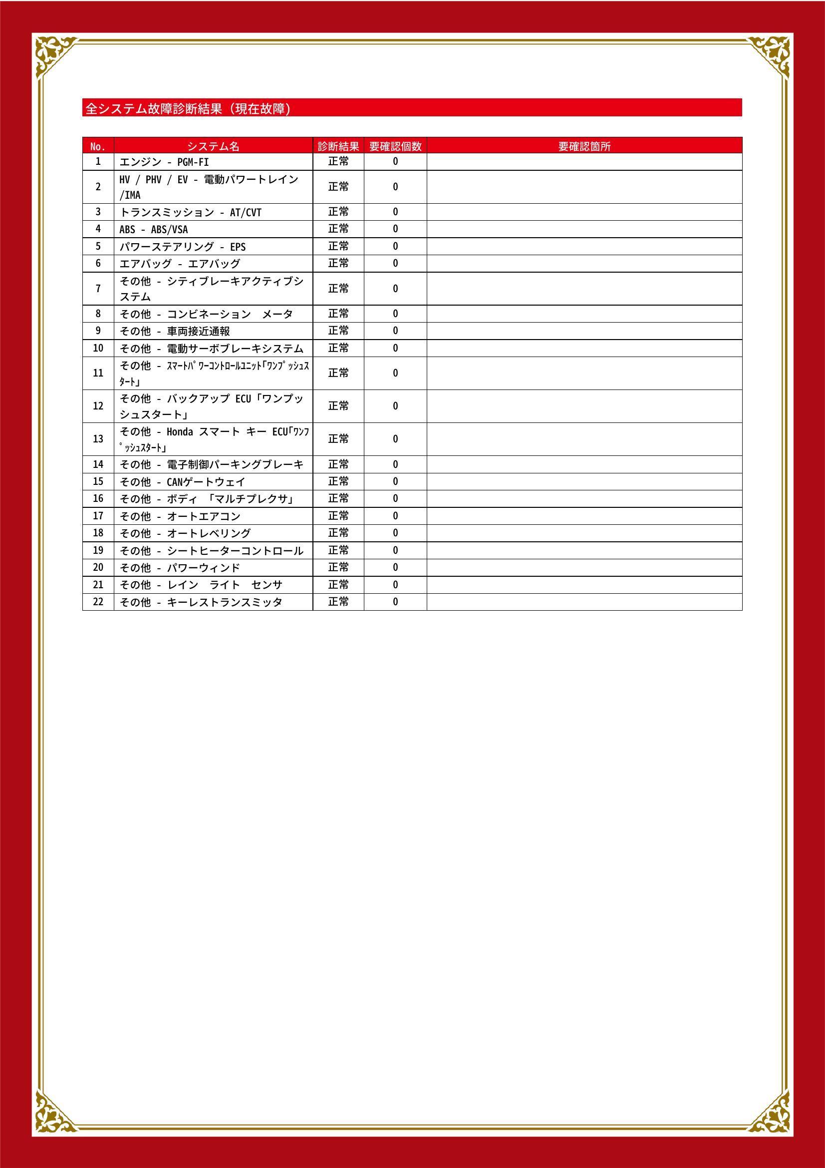 ホンダ　ヴェゼル　グー故障診断（コンピュータ診断）　栃木県　小山市