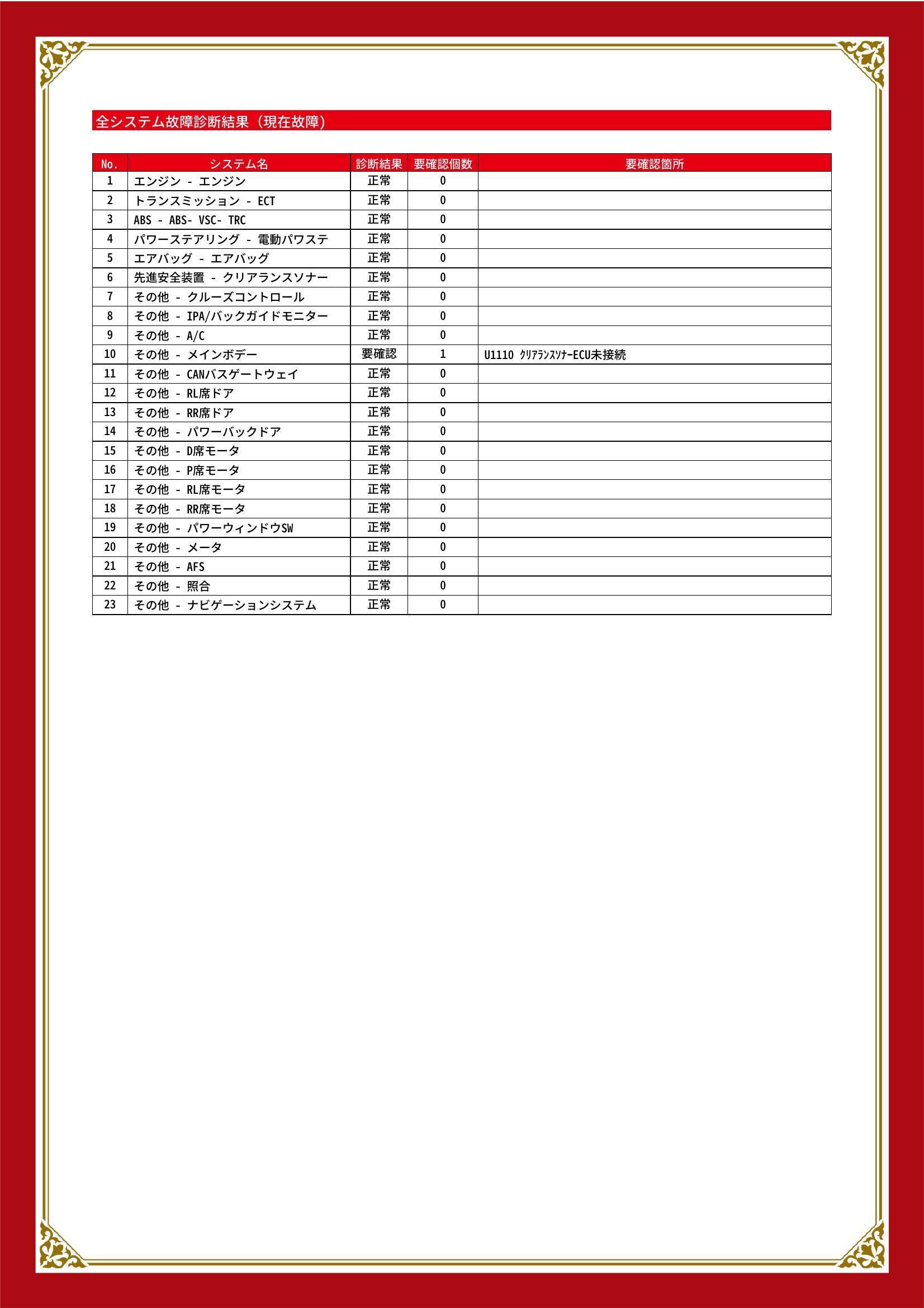 トヨタ　ヴェルファイア　グー故障診断（コンピュータ診断）　その他　栃木県　小山市