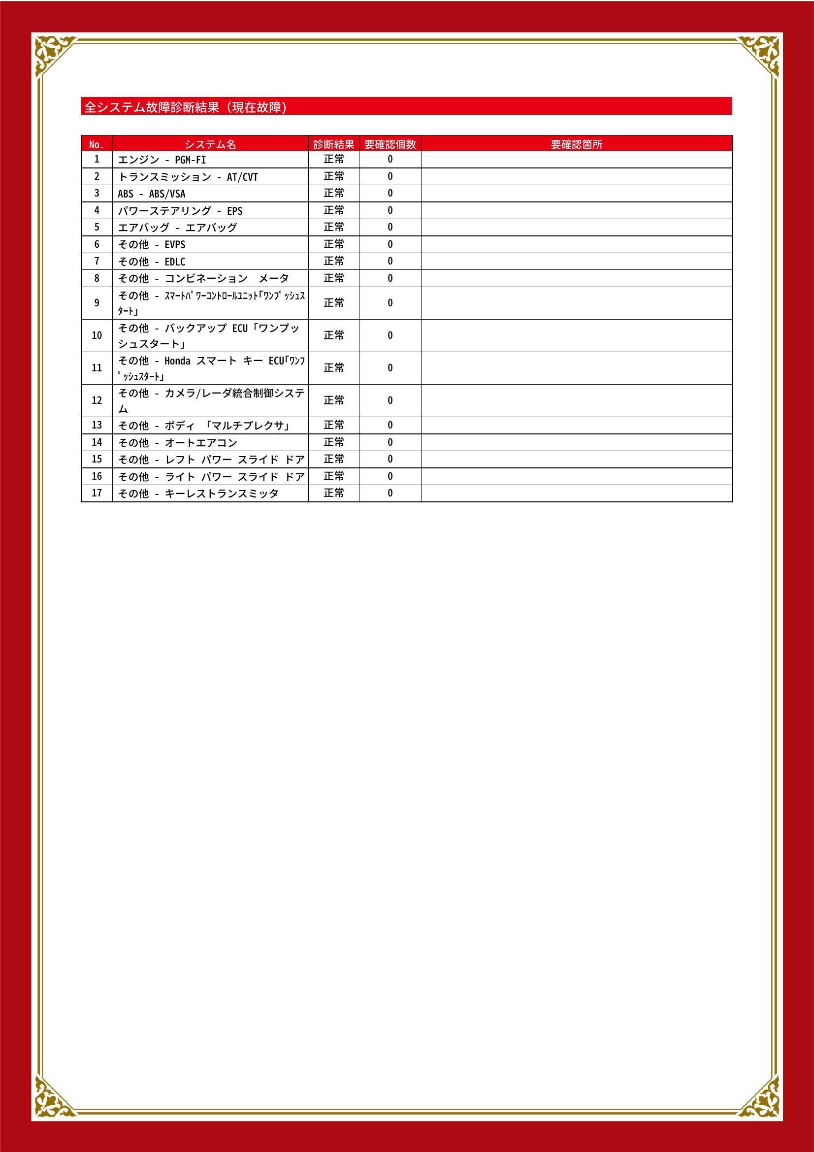 ホンダ　フリード　グー故障診断（コンピュータ診断）　栃木県　小山市