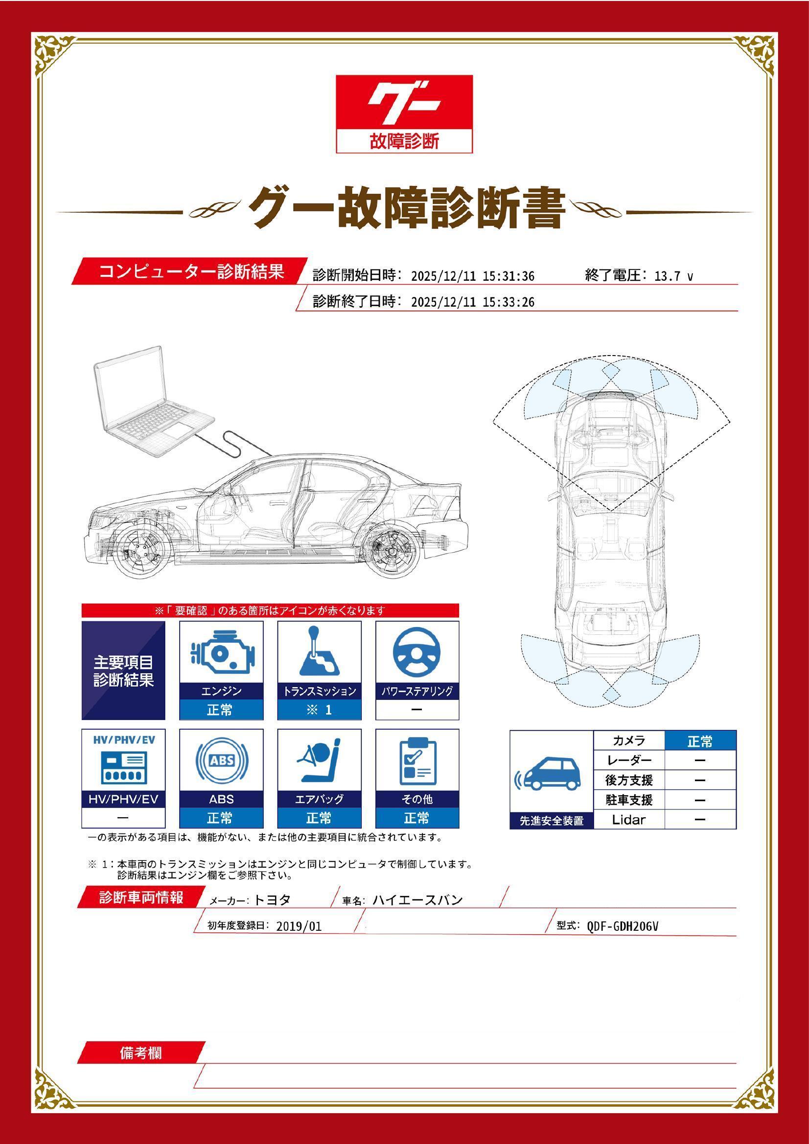トヨタ　ハイエースバン　グー故障診断（コンピュータ診断）　栃木県　小山市