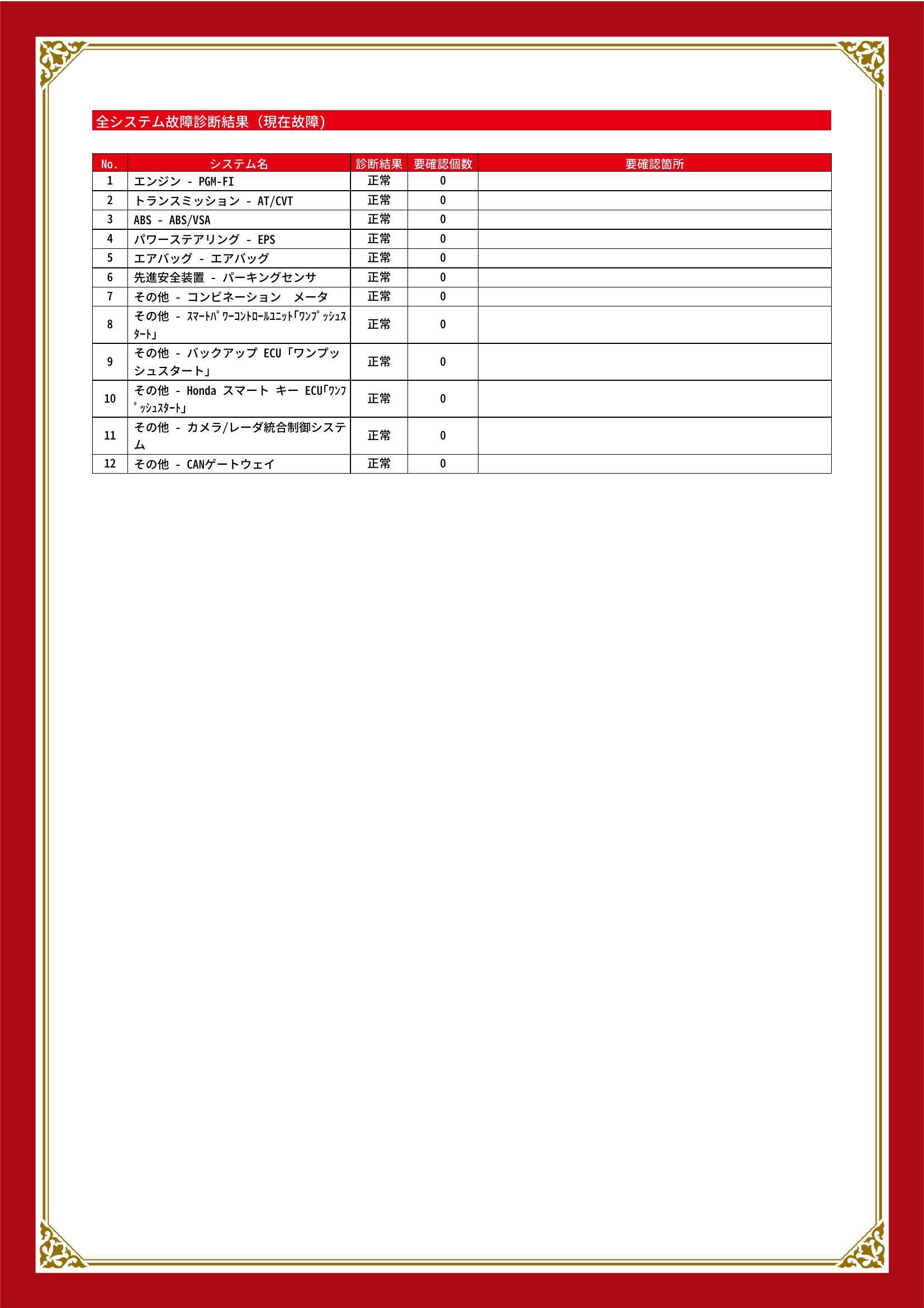 ホンダ　Ｎ－ＢＯＸ　グー故障診断（コンピュータ診断）　栃木県　小山市