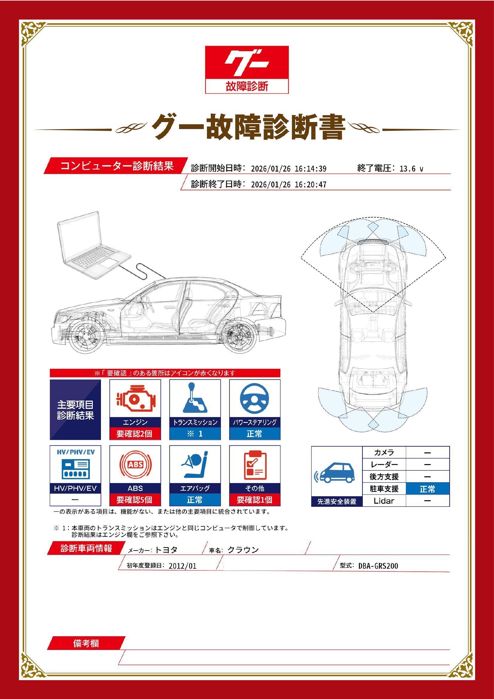 トヨタ　クラウン　グー故障診断（コンピュータ診断）　エンジン　ABS　その他　栃木県　小山市