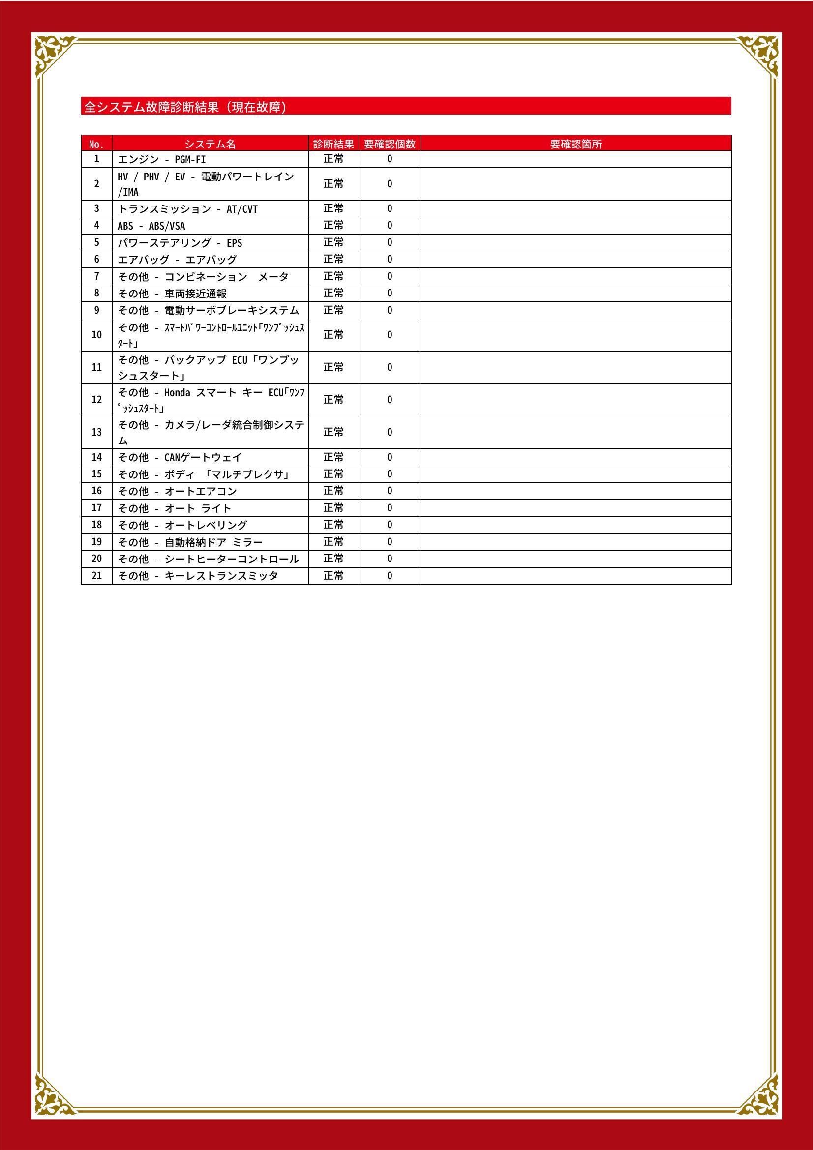 ホンダ　シャトル　グー故障診断（コンピュータ診断）　栃木県　小山市