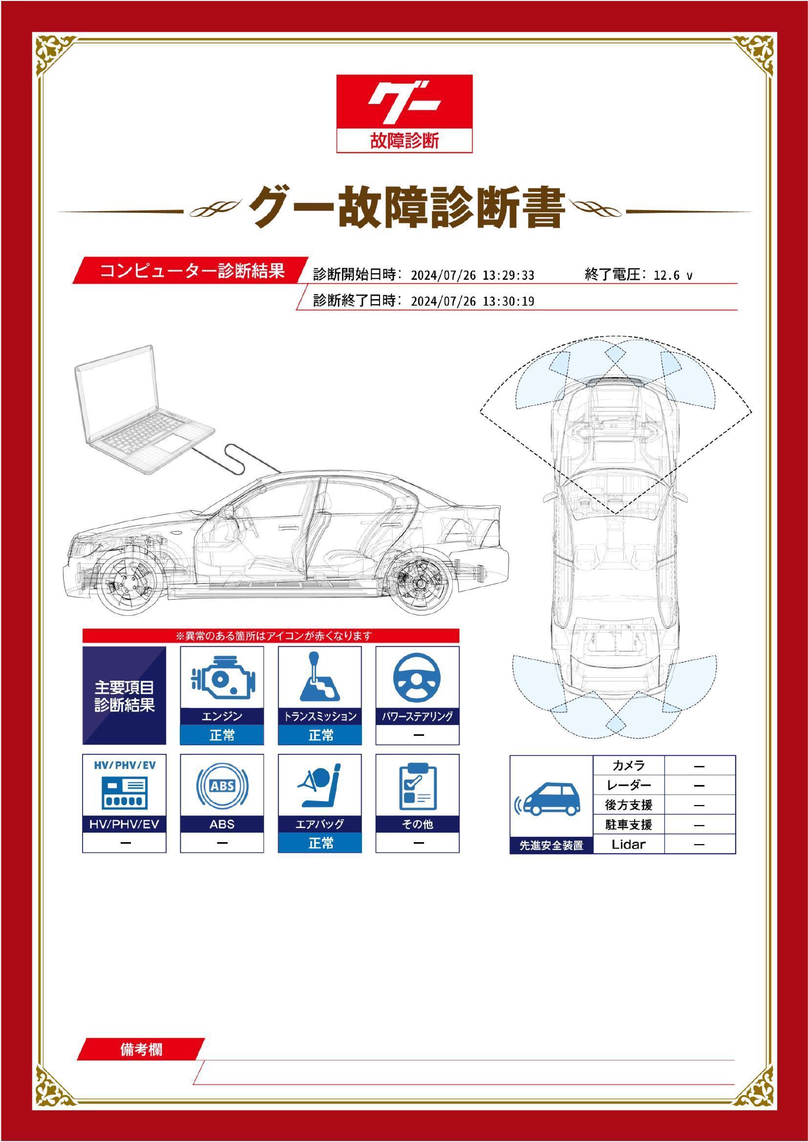 ダイハツ　ハイゼット カーゴ　グー故障診断（コンピュータ診断）　愛知県　豊橋市