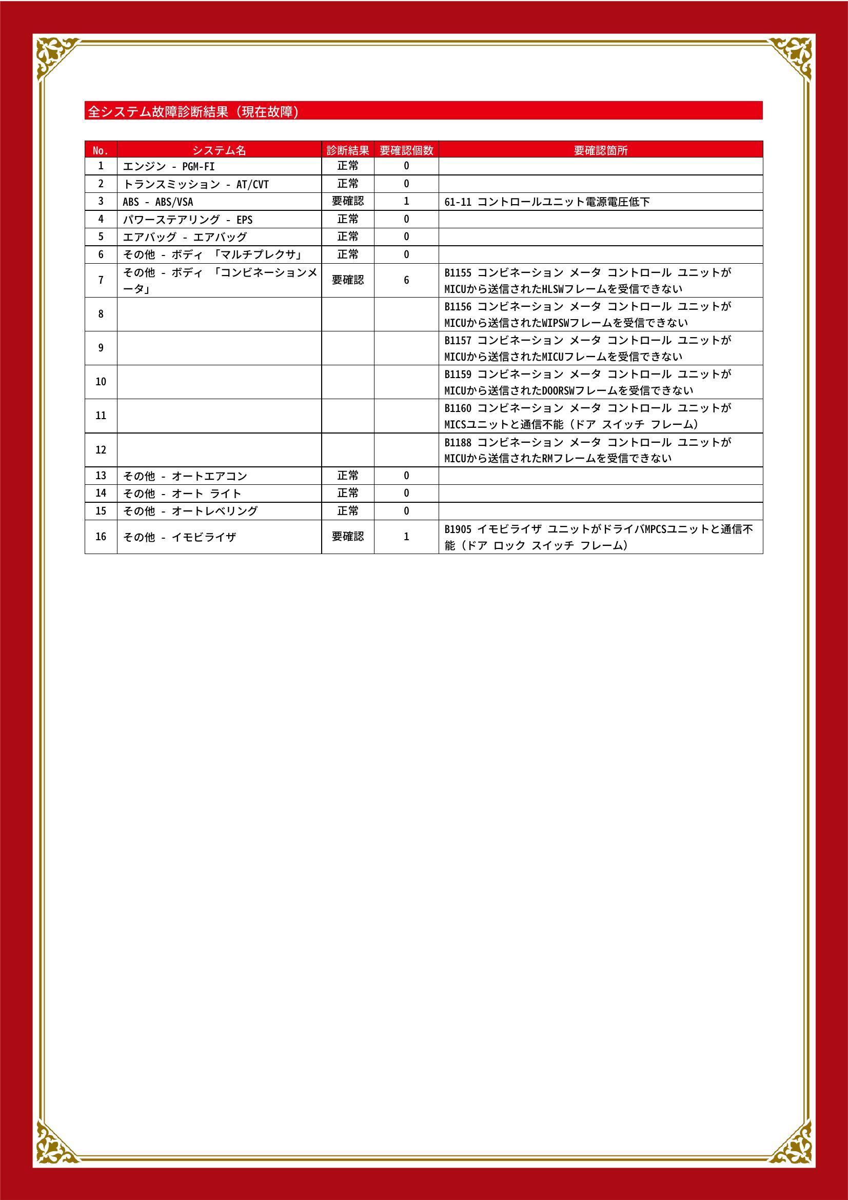 ホンダ　ストリーム　グー故障診断（コンピュータ診断）　ABS　その他　愛知県　豊橋市