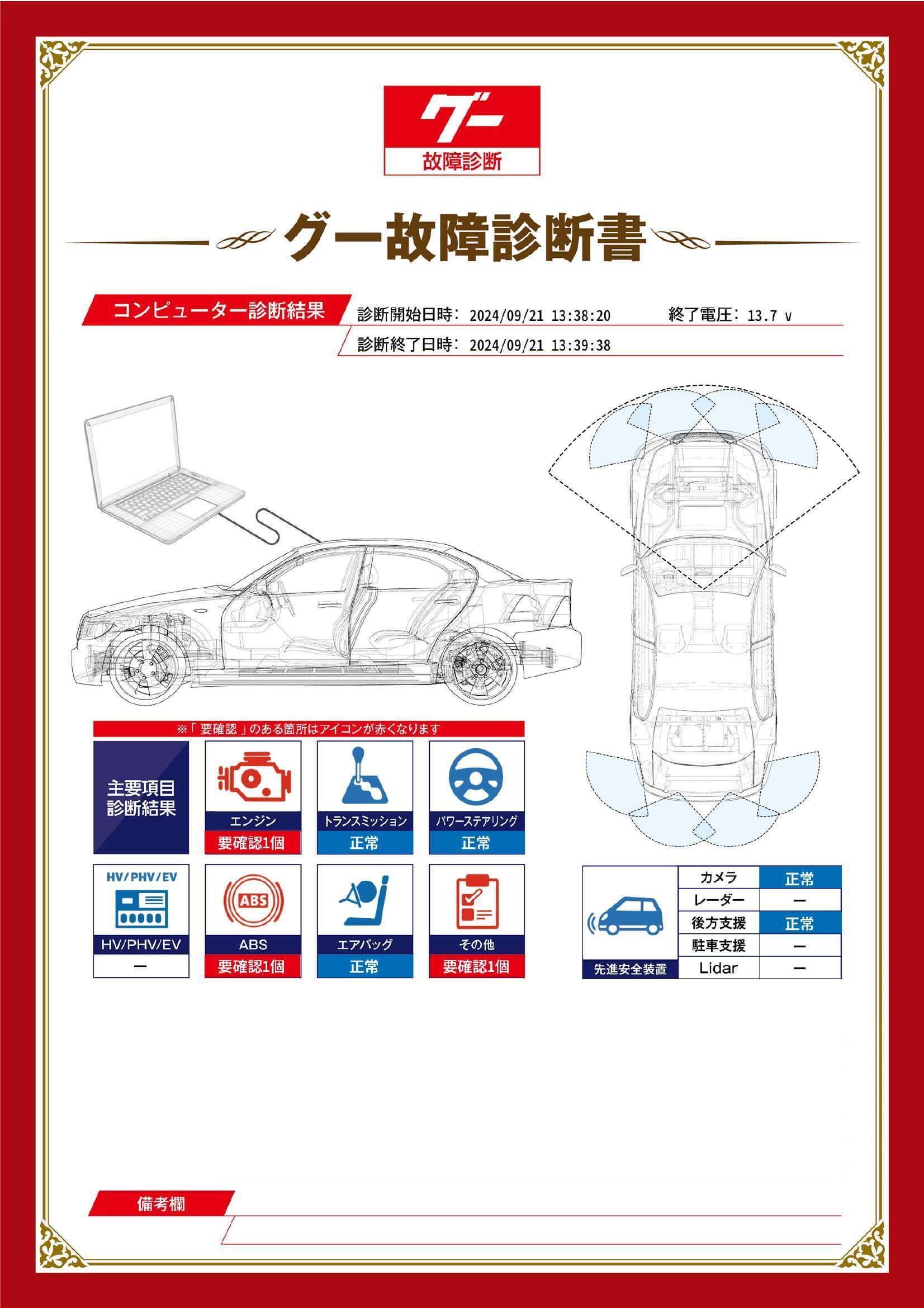 マツダ　ロードスター　グー故障診断（コンピュータ診断）　エンジン　ABS　その他　愛知県　豊橋市