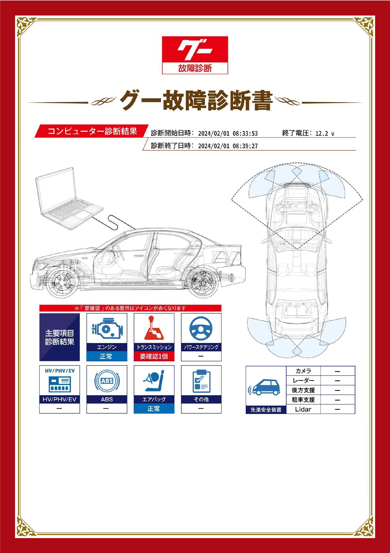 三菱　パジェロミニ　グー故障診断（コンピュータ診断）　トランスミッション　愛知県　豊橋市