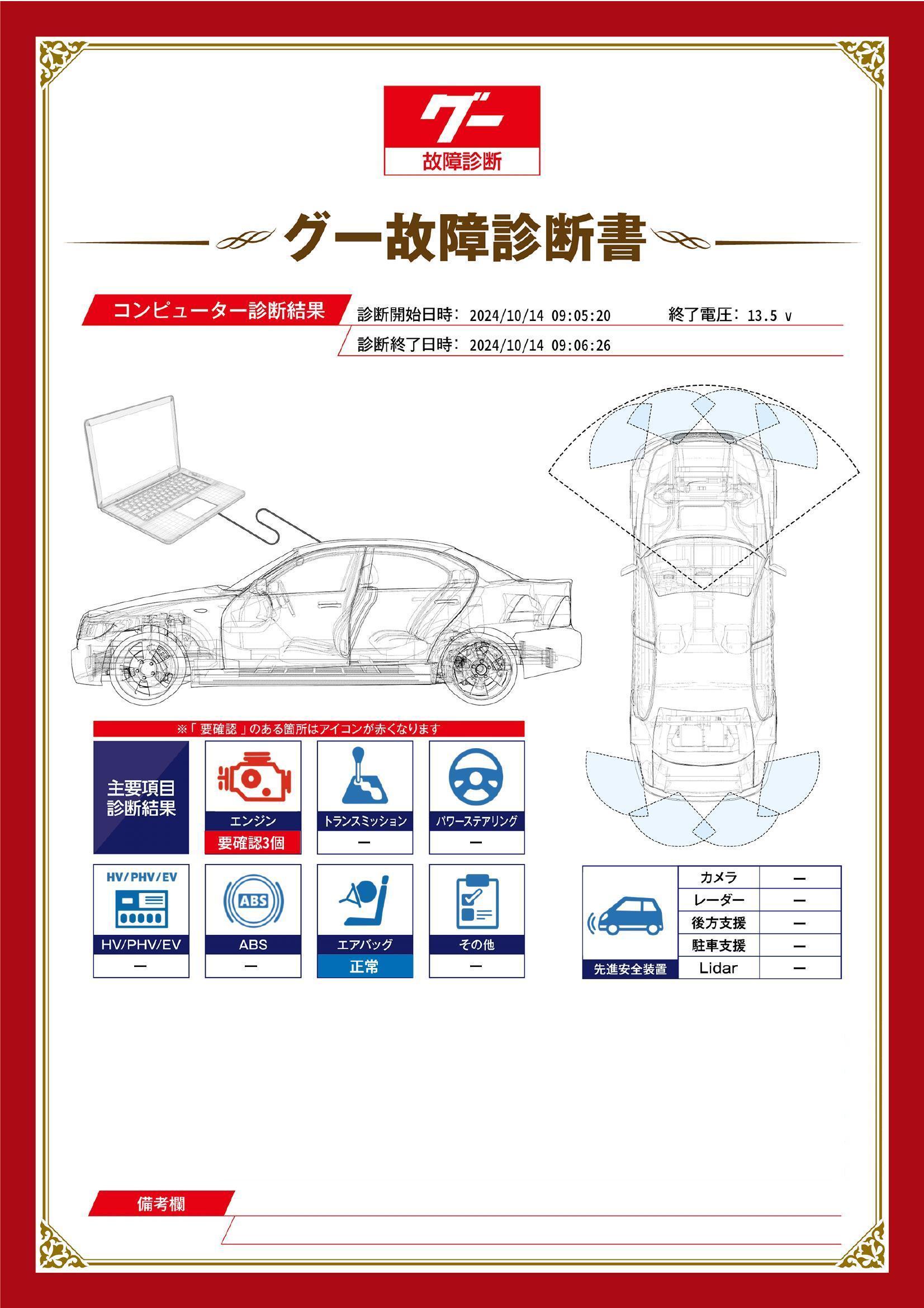 ダイハツ　ハイゼット カーゴ　グー故障診断（コンピュータ診断）　エンジン　愛知県　豊橋市