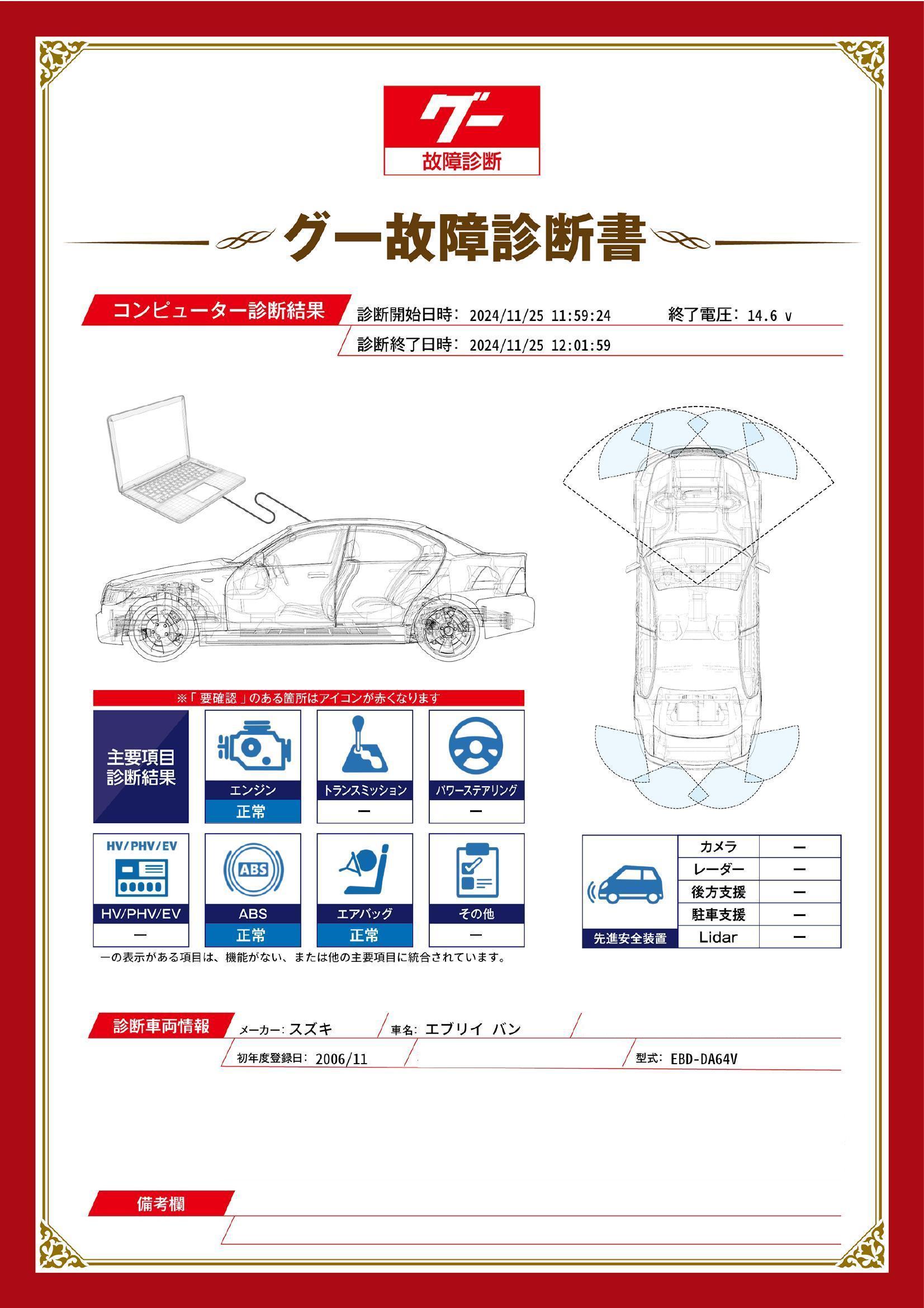 スズキ　エブリイ　グー故障診断（コンピュータ診断）　愛知県　豊橋市