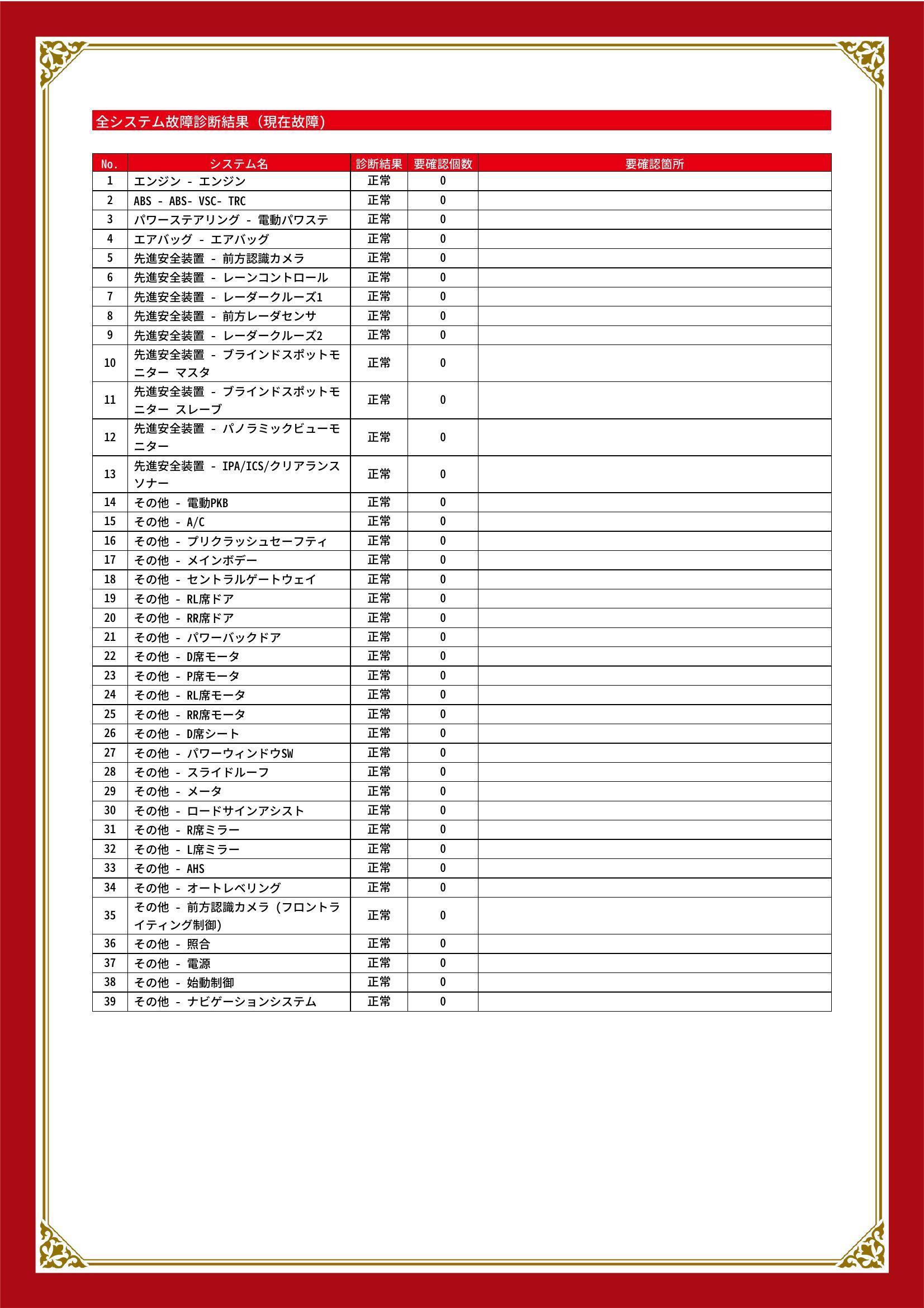 トヨタ　アルファード　グー故障診断（コンピュータ診断）　愛知県　豊橋市