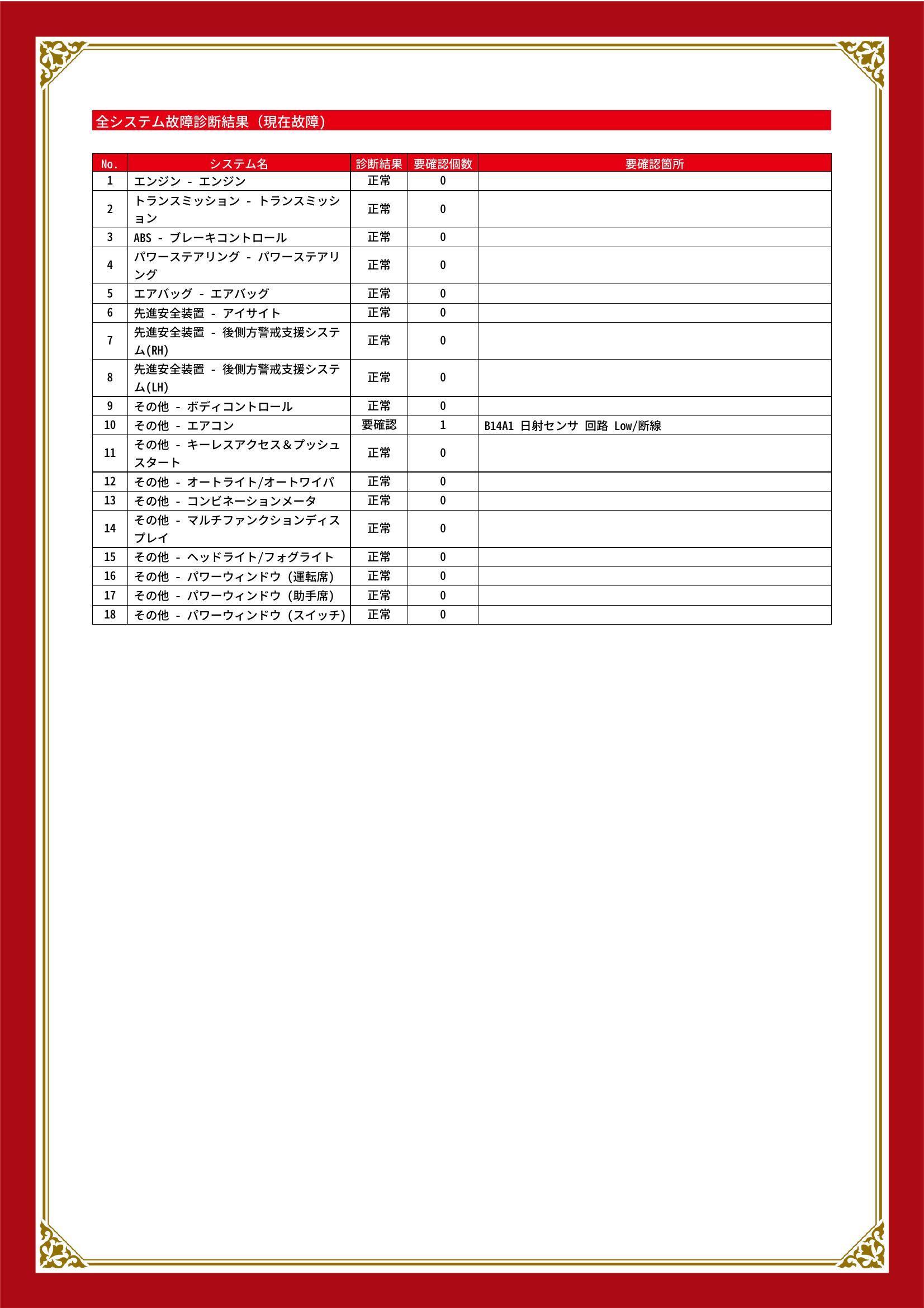 スバル　ＸＶ　グー故障診断（コンピュータ診断）　その他　愛知県　豊橋市