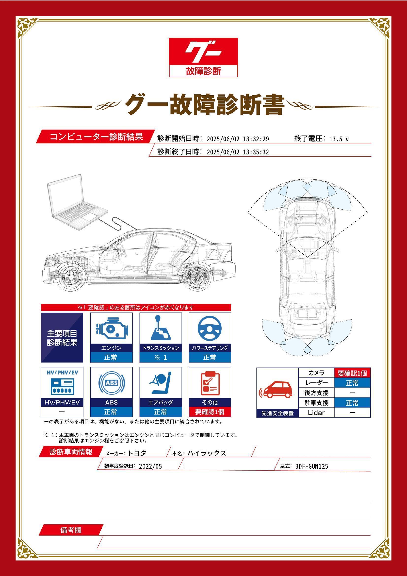 トヨタ　ハイラックス　グー故障診断（コンピュータ診断）　先進安全装置　その他　愛知県　豊橋市