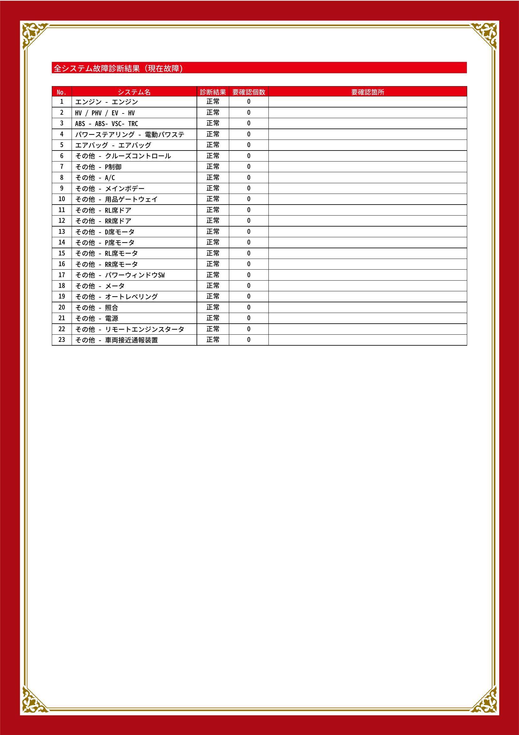 トヨタ　ノア　グー故障診断（コンピュータ診断）　愛知県　豊橋市