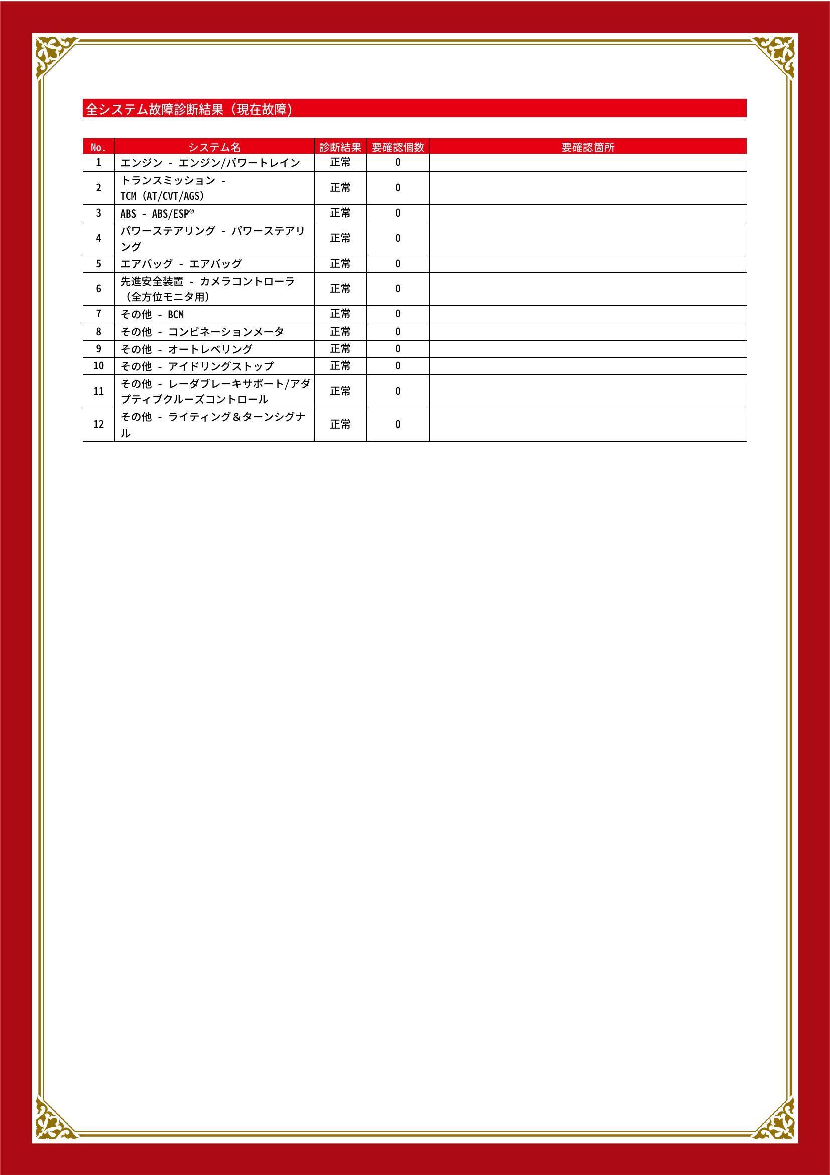スズキ　アルトラパン　グー故障診断（コンピュータ診断）　愛知県　豊橋市
