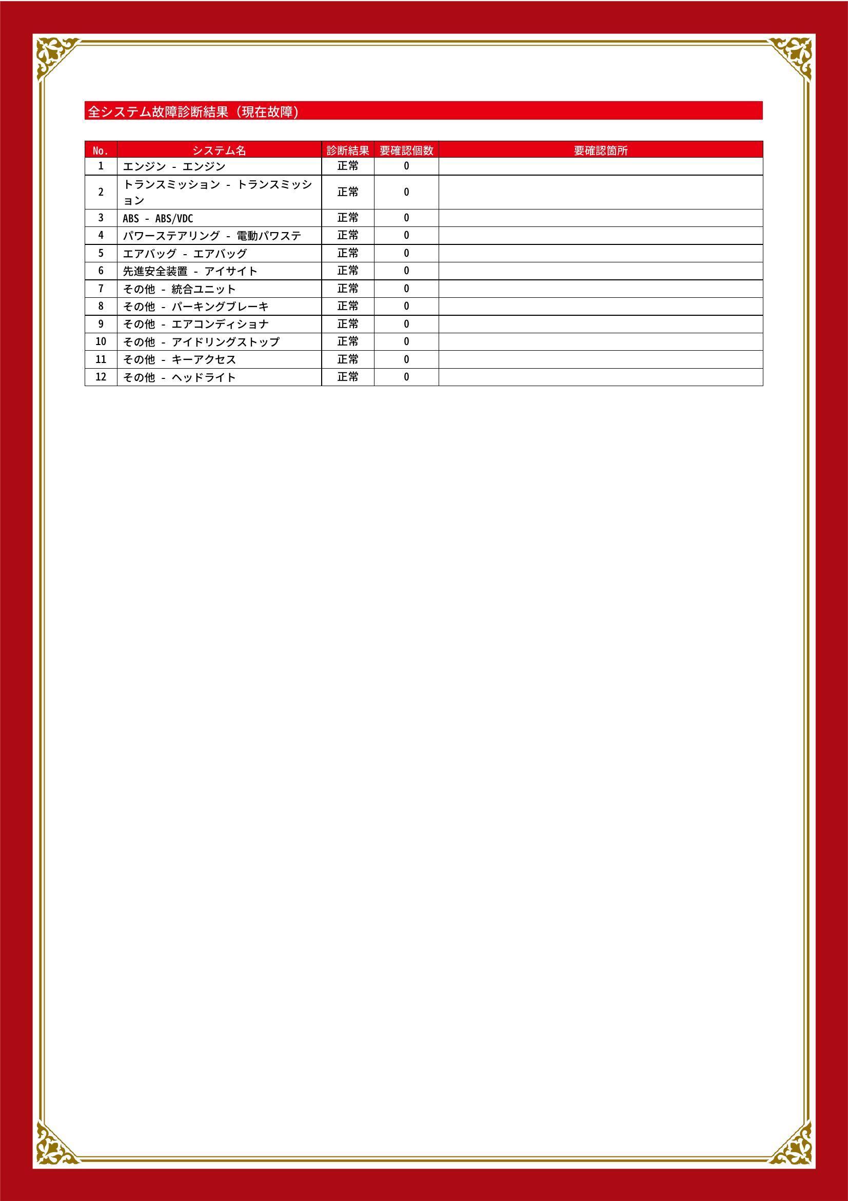 スバル　レガシィＢ４　グー故障診断（コンピュータ診断）　愛知県　豊橋市