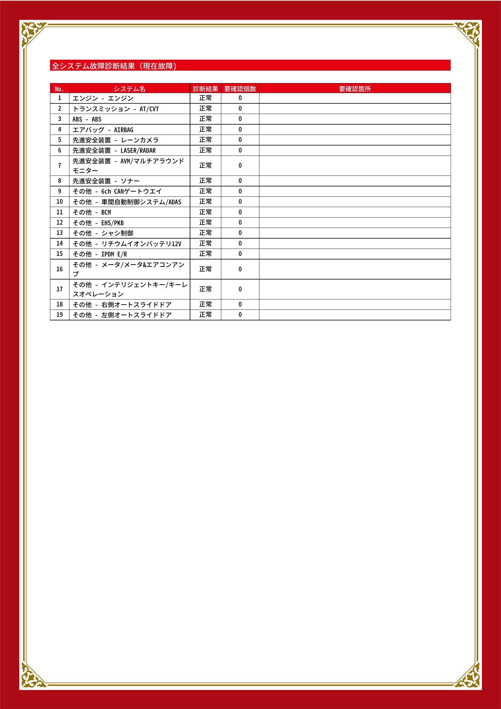 三菱　デリカミニ　グー故障診断（コンピュータ診断）　愛知県　豊橋市
