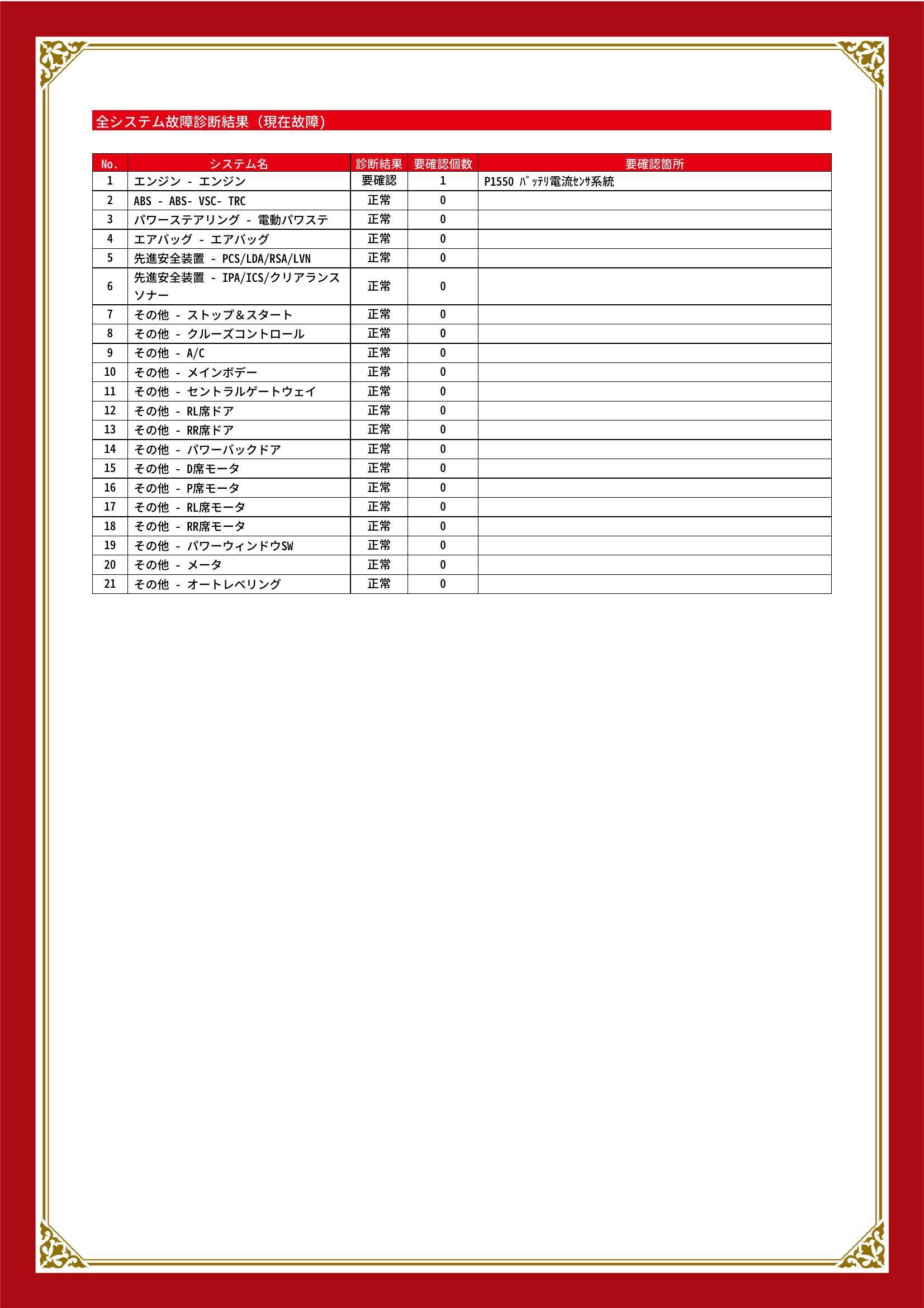 トヨタ　エスクァイア　グー故障診断（コンピュータ診断）　エンジン　愛知県　豊橋市