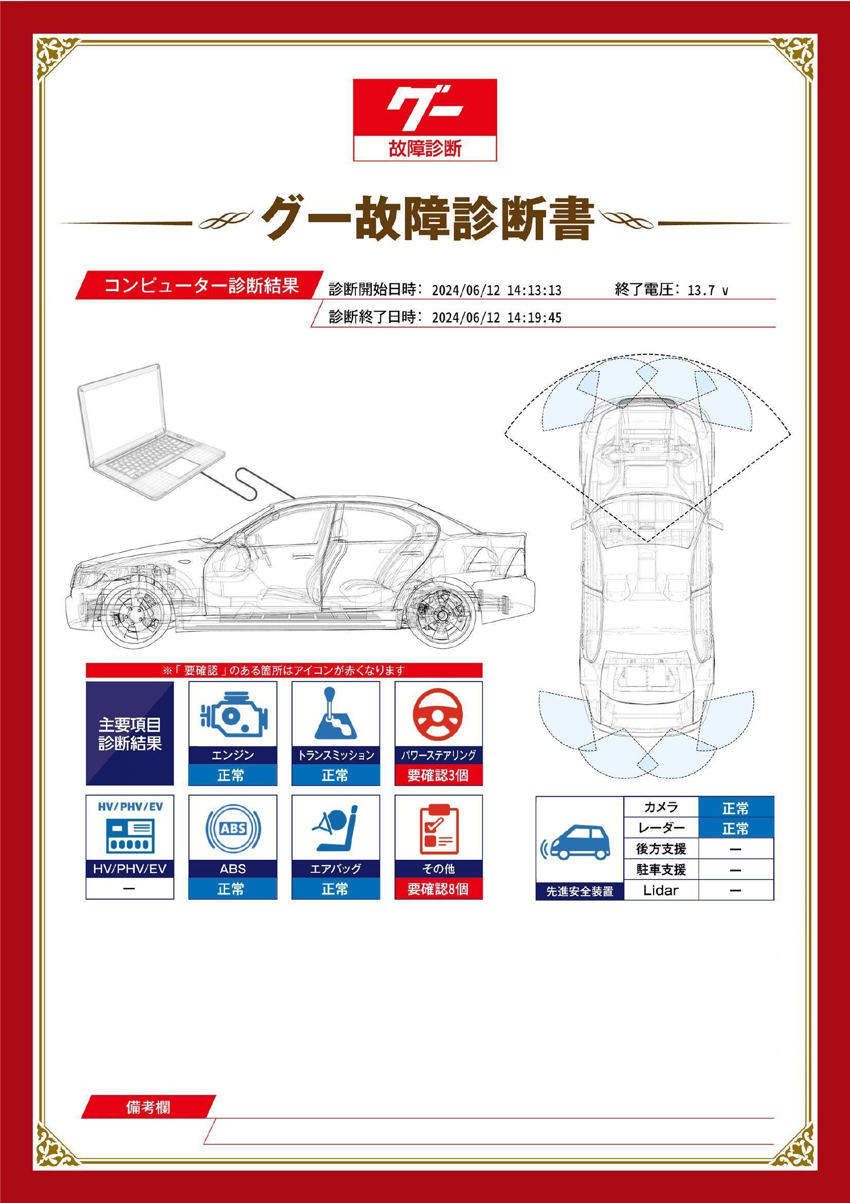 ホンダ　ＣＲ－Ｖハイブリッド　グー故障診断（コンピュータ診断）　パワーステアリング　その他　山口県　宇部市
