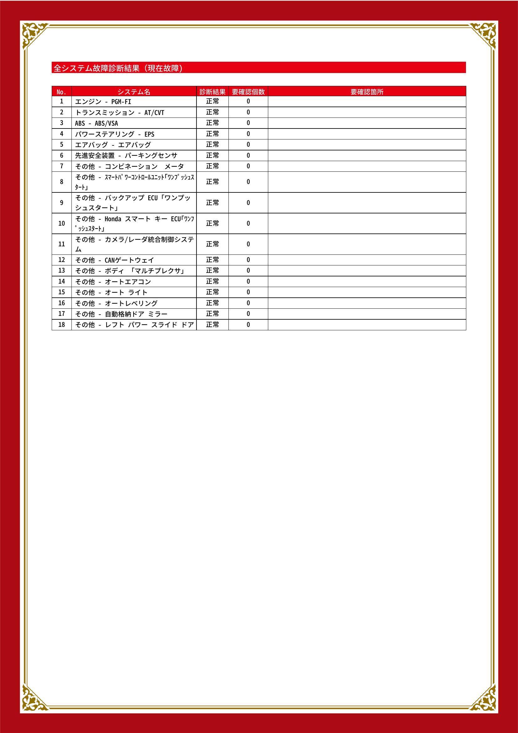 ホンダ　Ｎ－ＢＯＸ　グー故障診断（コンピュータ診断）　山口県　宇部市