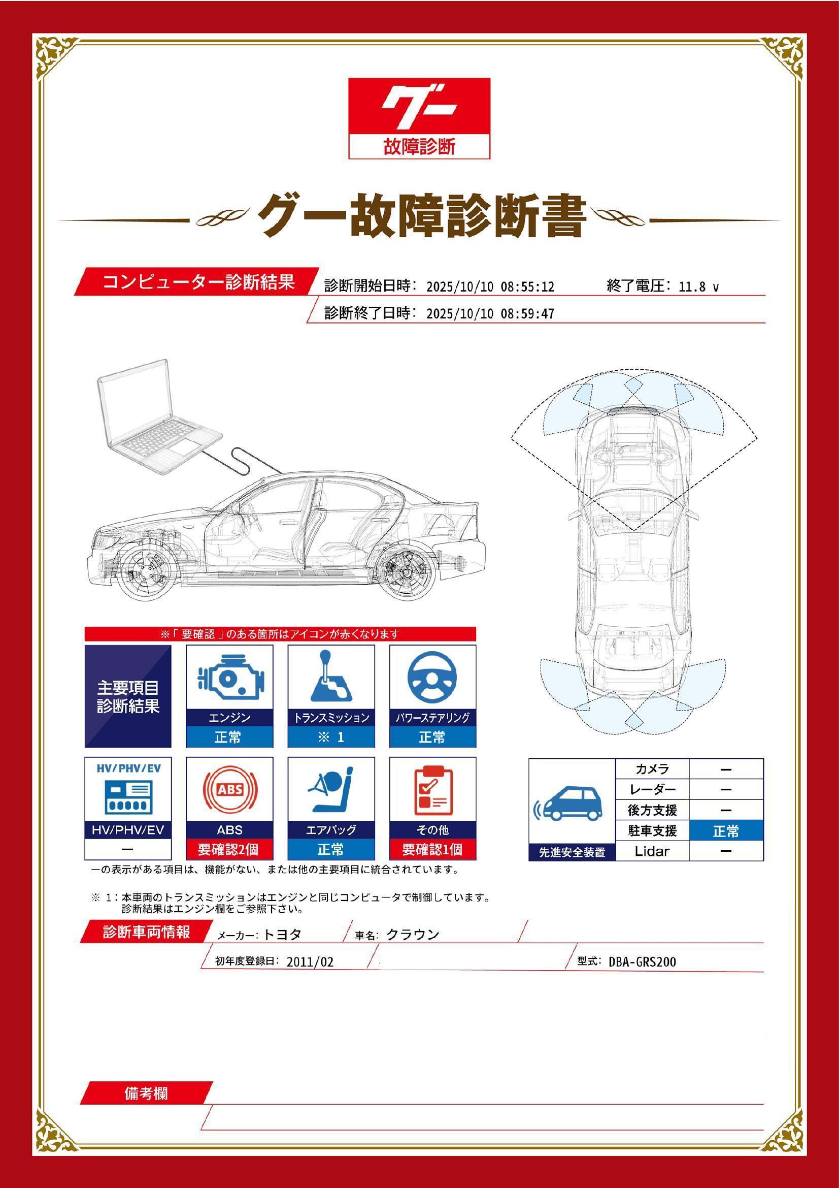 トヨタ　クラウン　グー故障診断（コンピュータ診断）　ABS　その他　埼玉県　春日部市