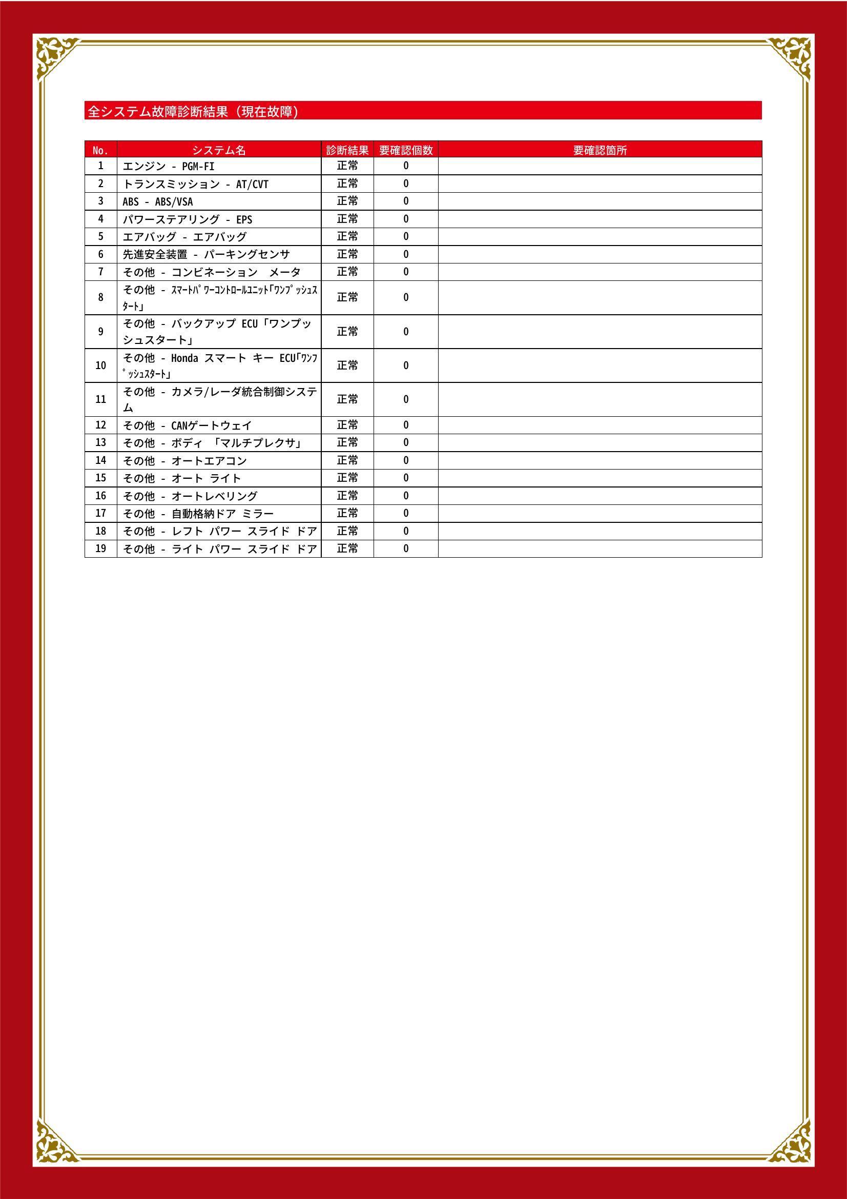 ホンダ　Ｎ－ＢＯＸカスタム　グー故障診断（コンピュータ診断）　埼玉県　春日部市