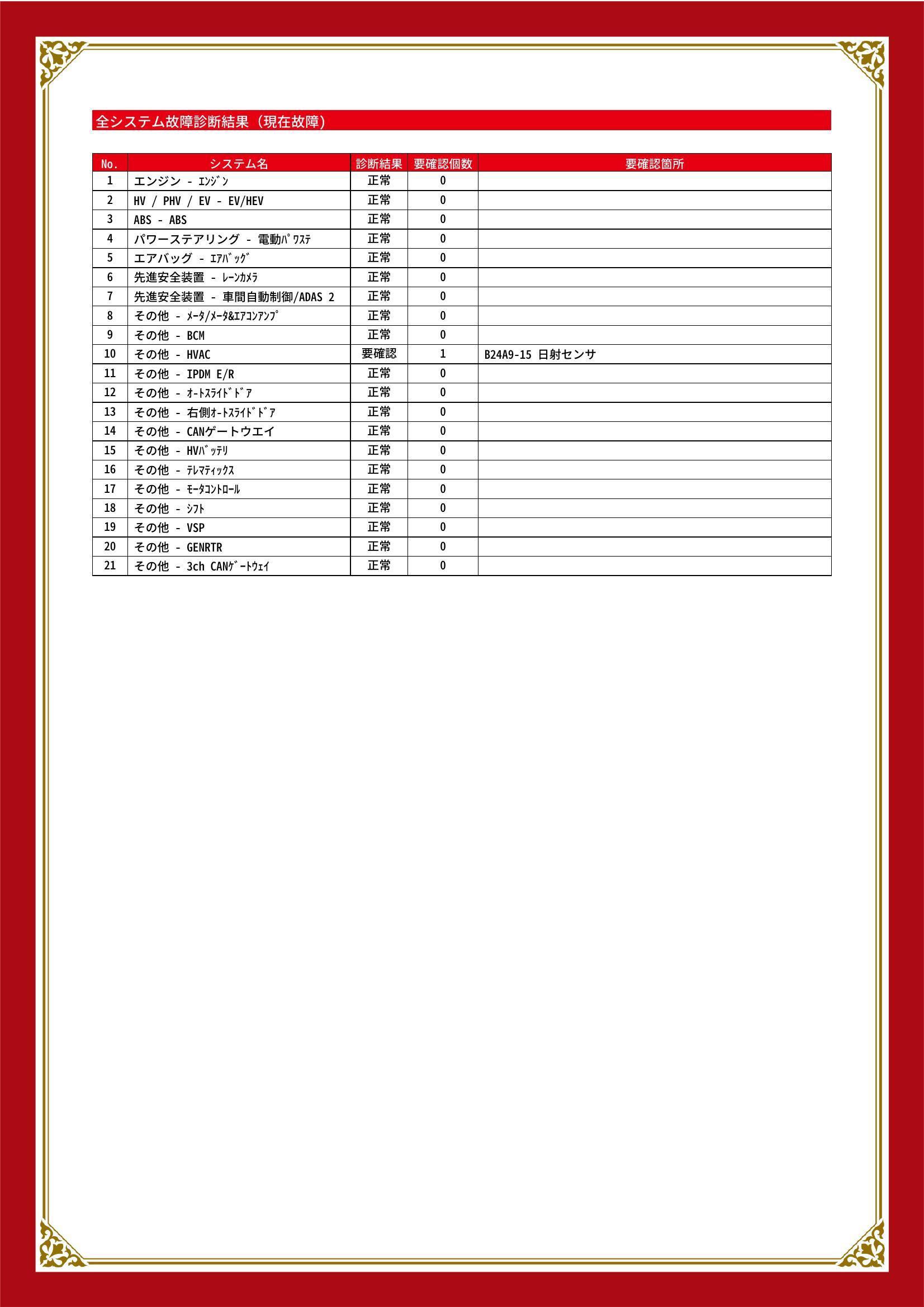 日産　セレナ　グー故障診断（コンピュータ診断）　その他　埼玉県　春日部市