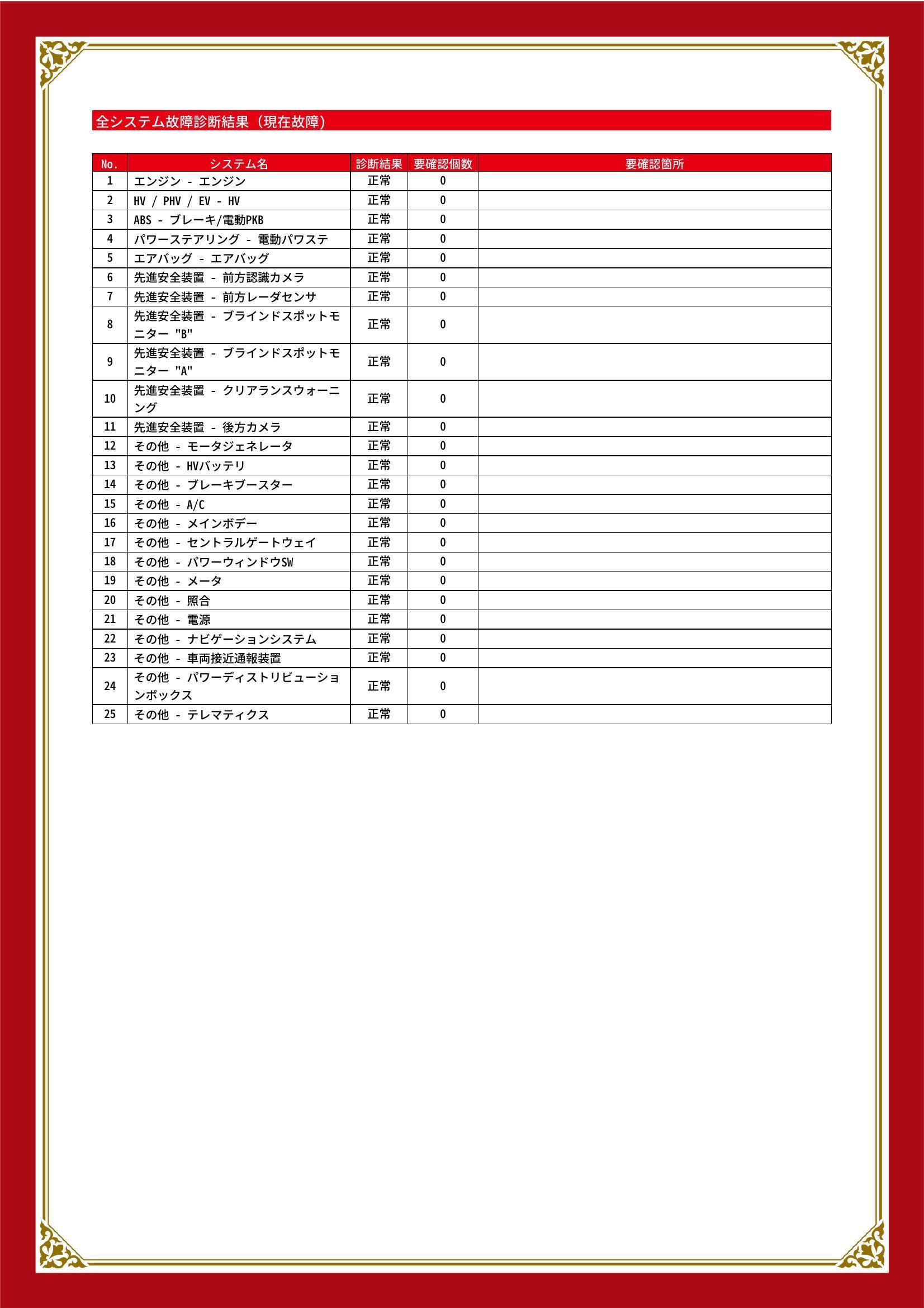 トヨタ　カローラツーリング　グー故障診断（コンピュータ診断）　埼玉県　春日部市