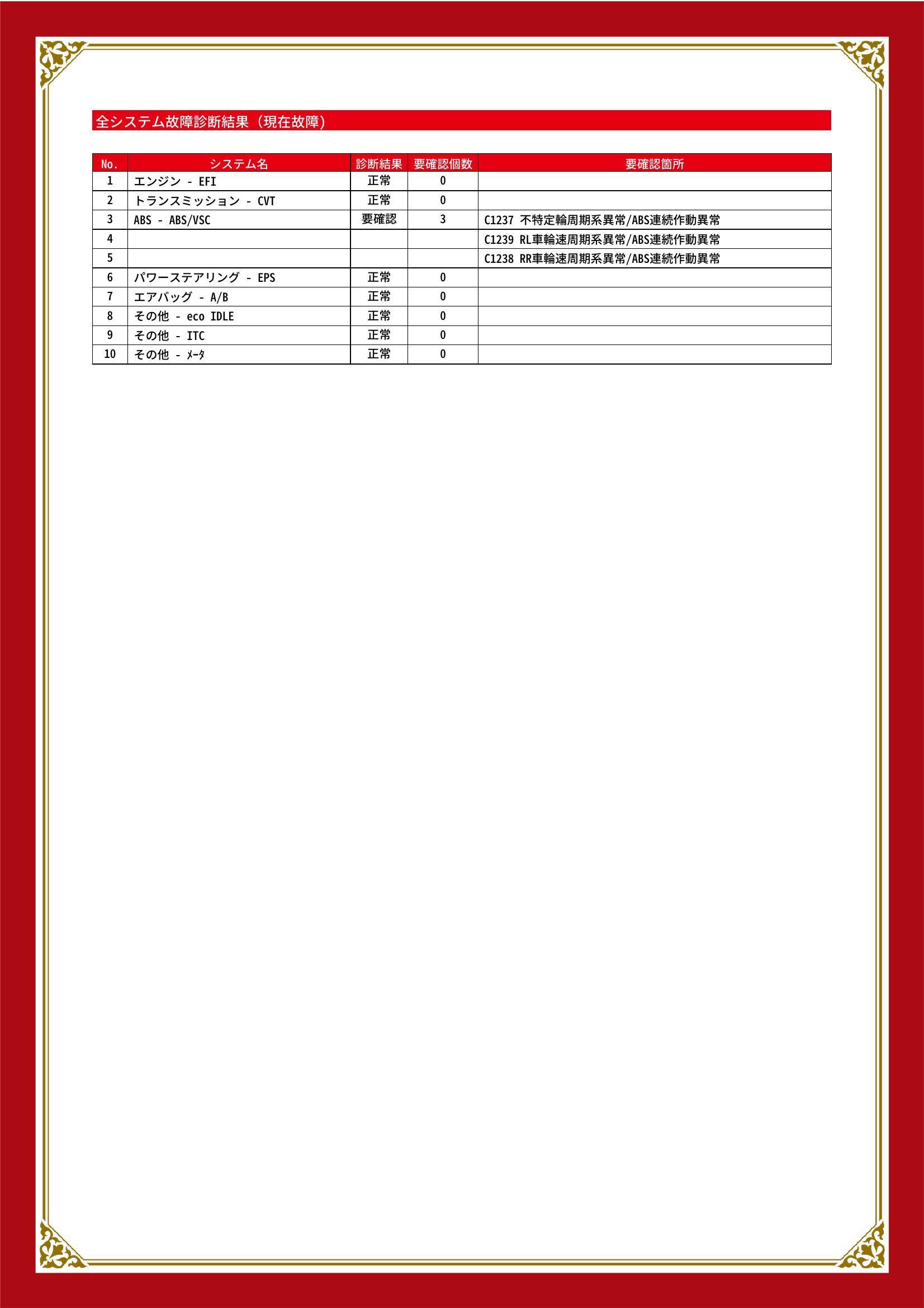 ダイハツ　タント　グー故障診断（コンピュータ診断）　ABS　埼玉県　春日部市