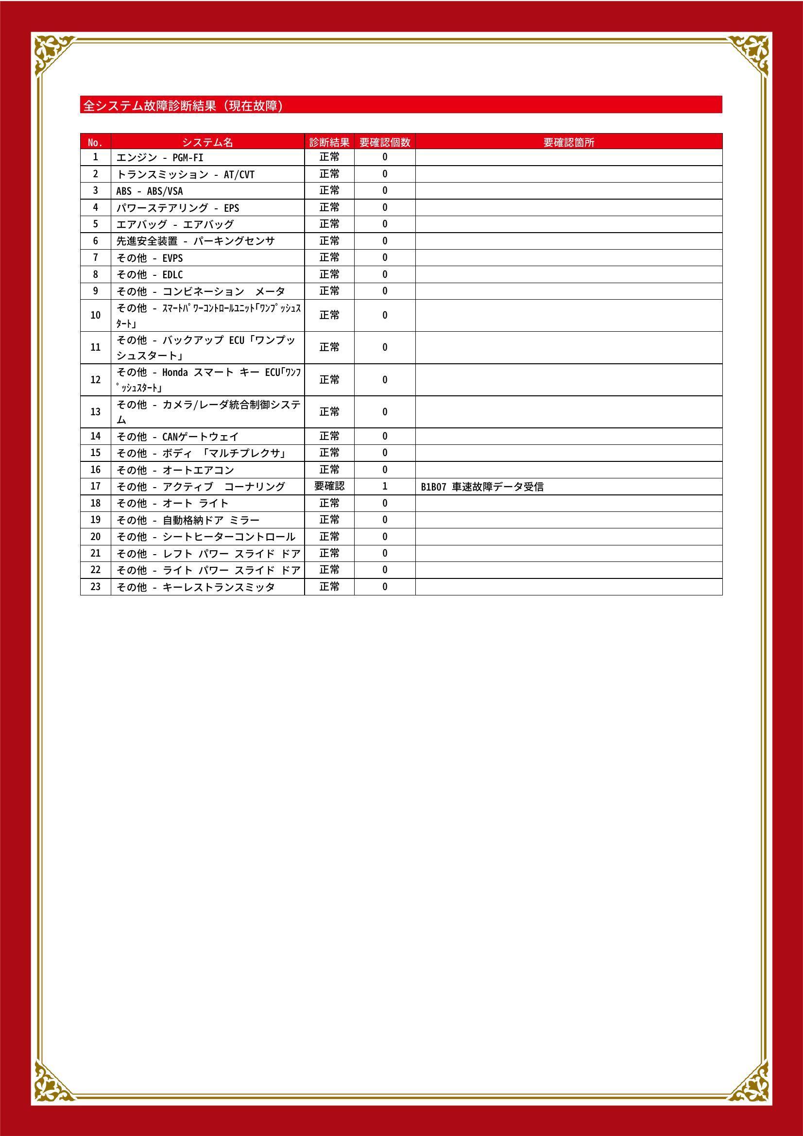 ホンダ　フリード　グー故障診断（コンピュータ診断）　その他　埼玉県　春日部市
