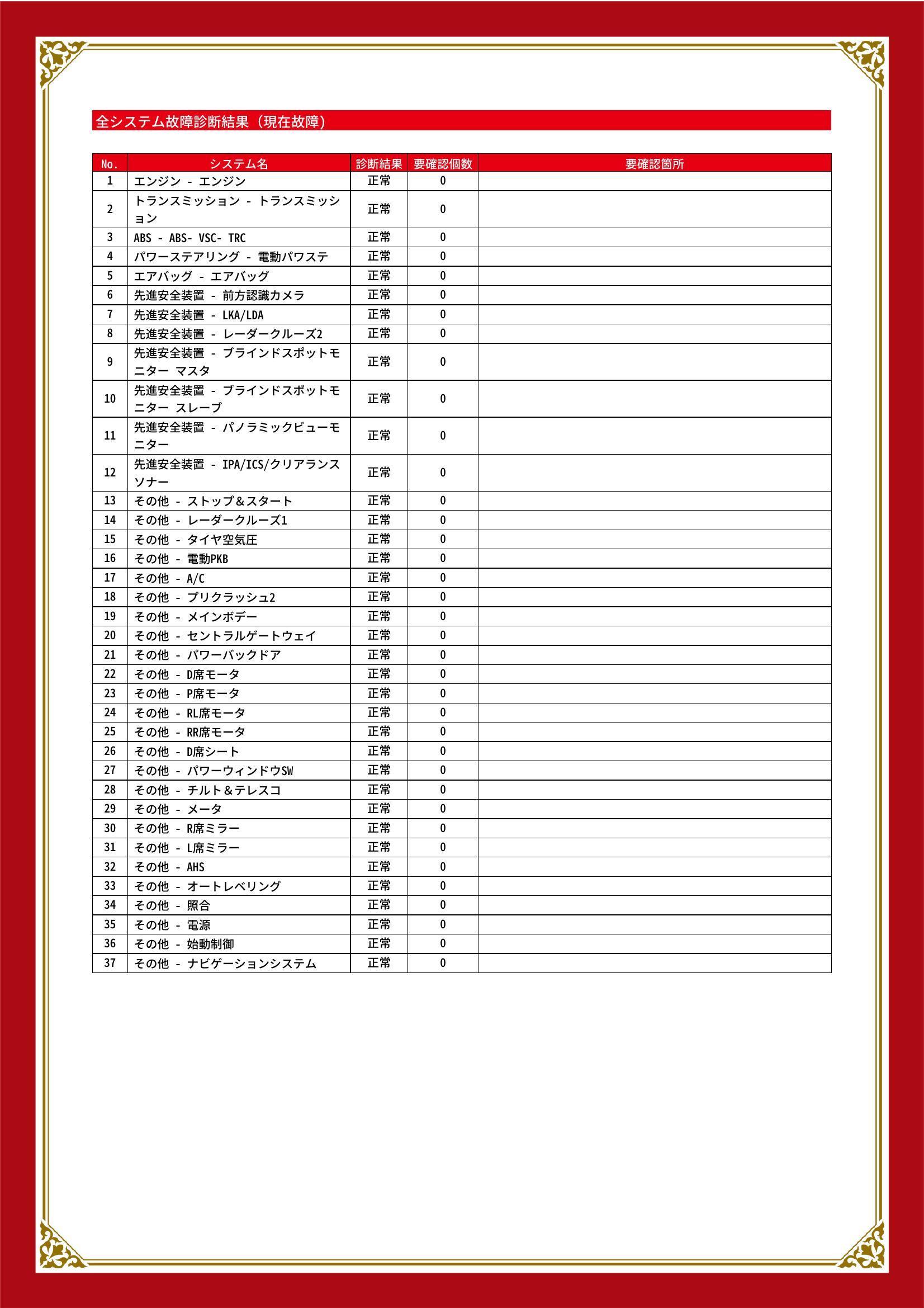 レクサス　ＮＸ　グー故障診断（コンピュータ診断）　埼玉県　春日部市
