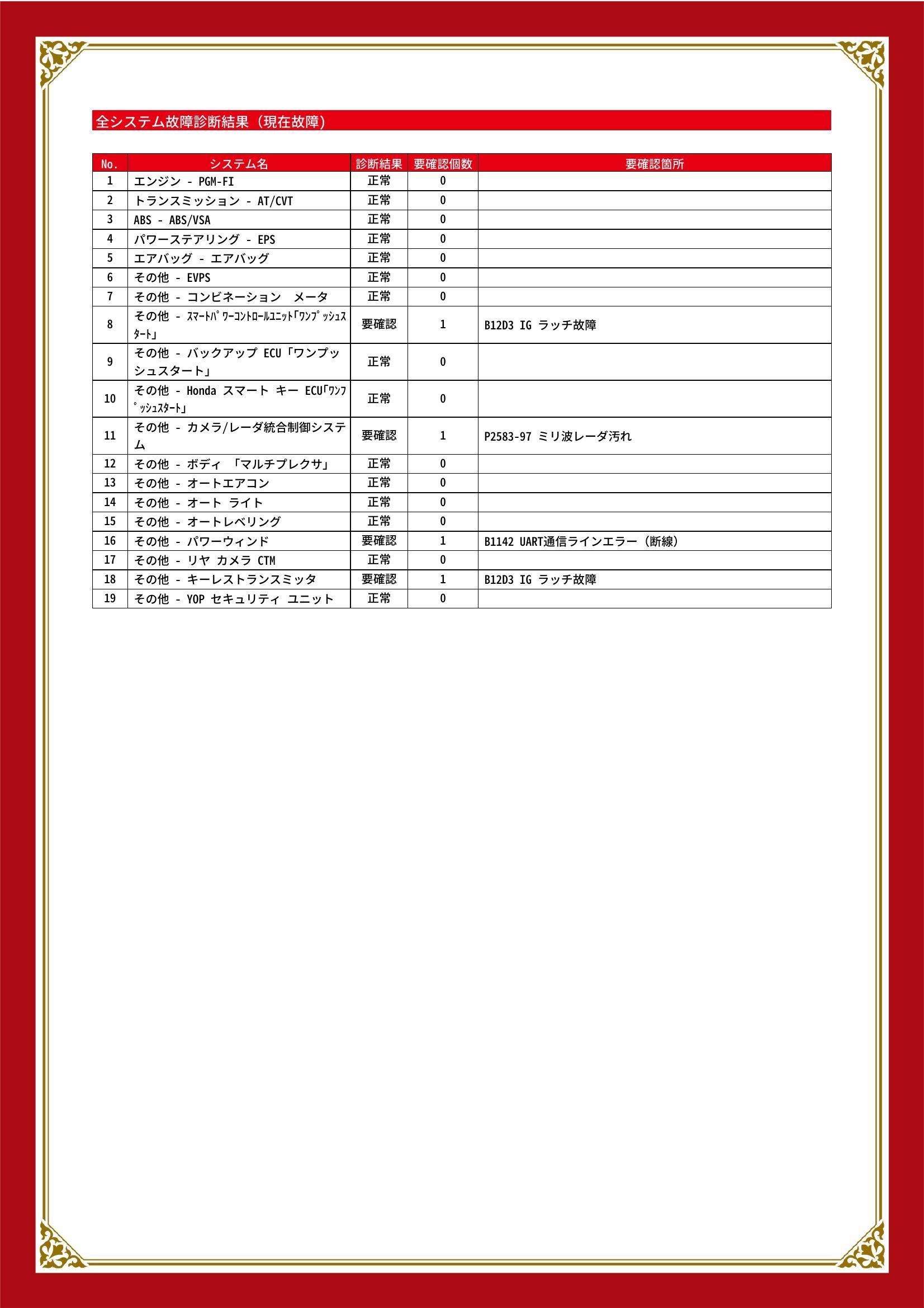 ホンダ　ジェイド　グー故障診断（コンピュータ診断）　その他　埼玉県　春日部市
