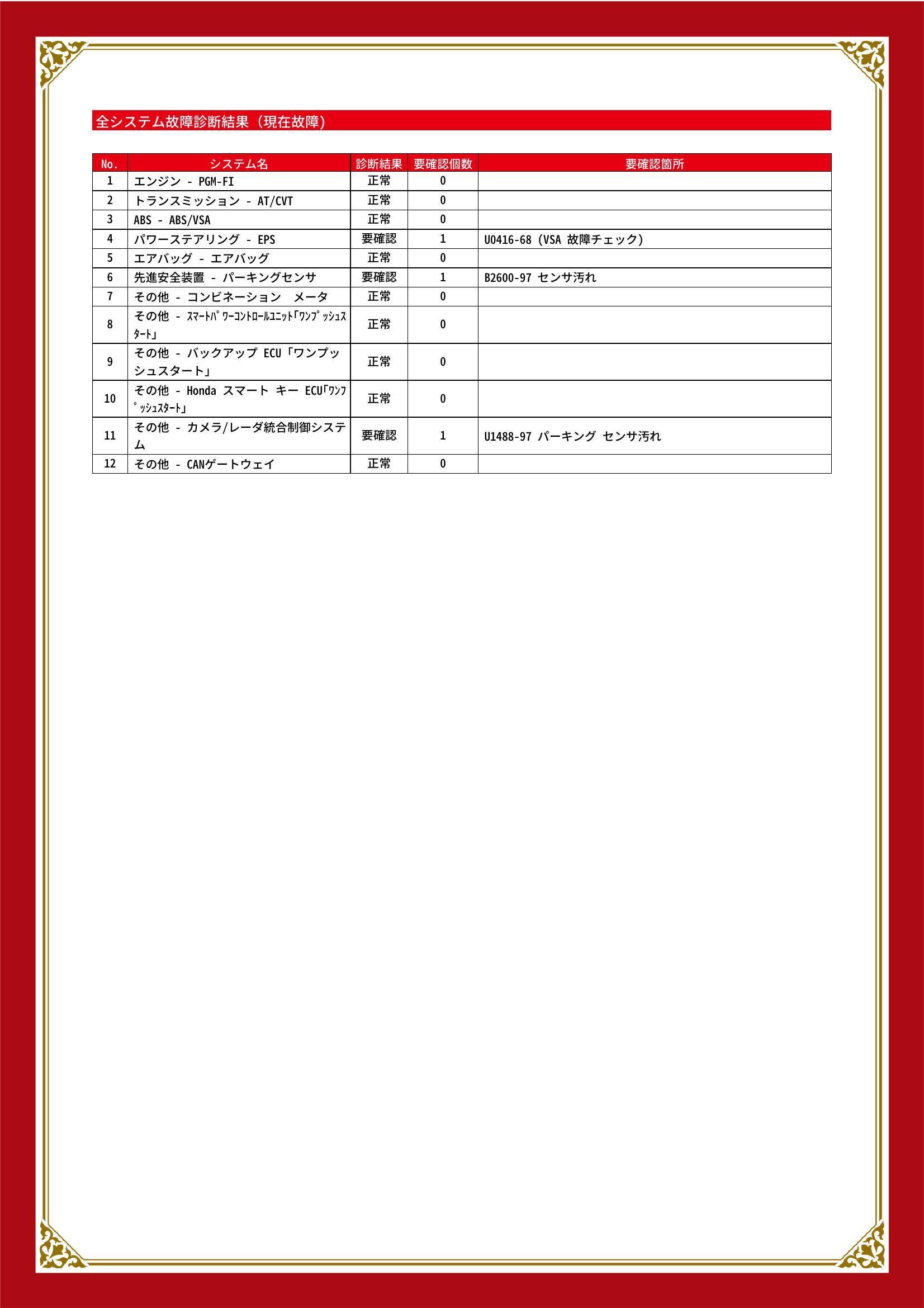 ホンダ　Ｎ－ＢＯＸカスタム　グー故障診断（コンピュータ診断）　パワーステアリング　先進安全装置　その他　長野県　塩尻市