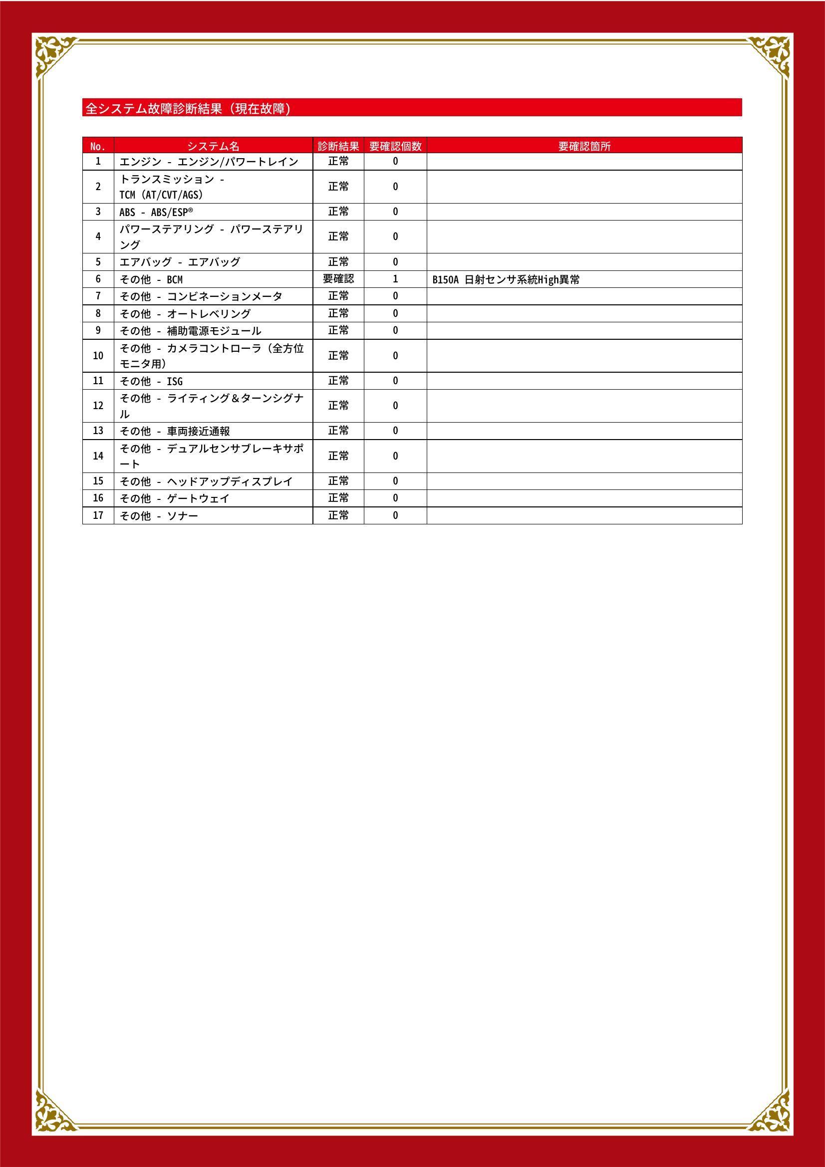 スズキ　スペーシアカスタム　グー故障診断（コンピュータ診断）　その他　長野県　塩尻市