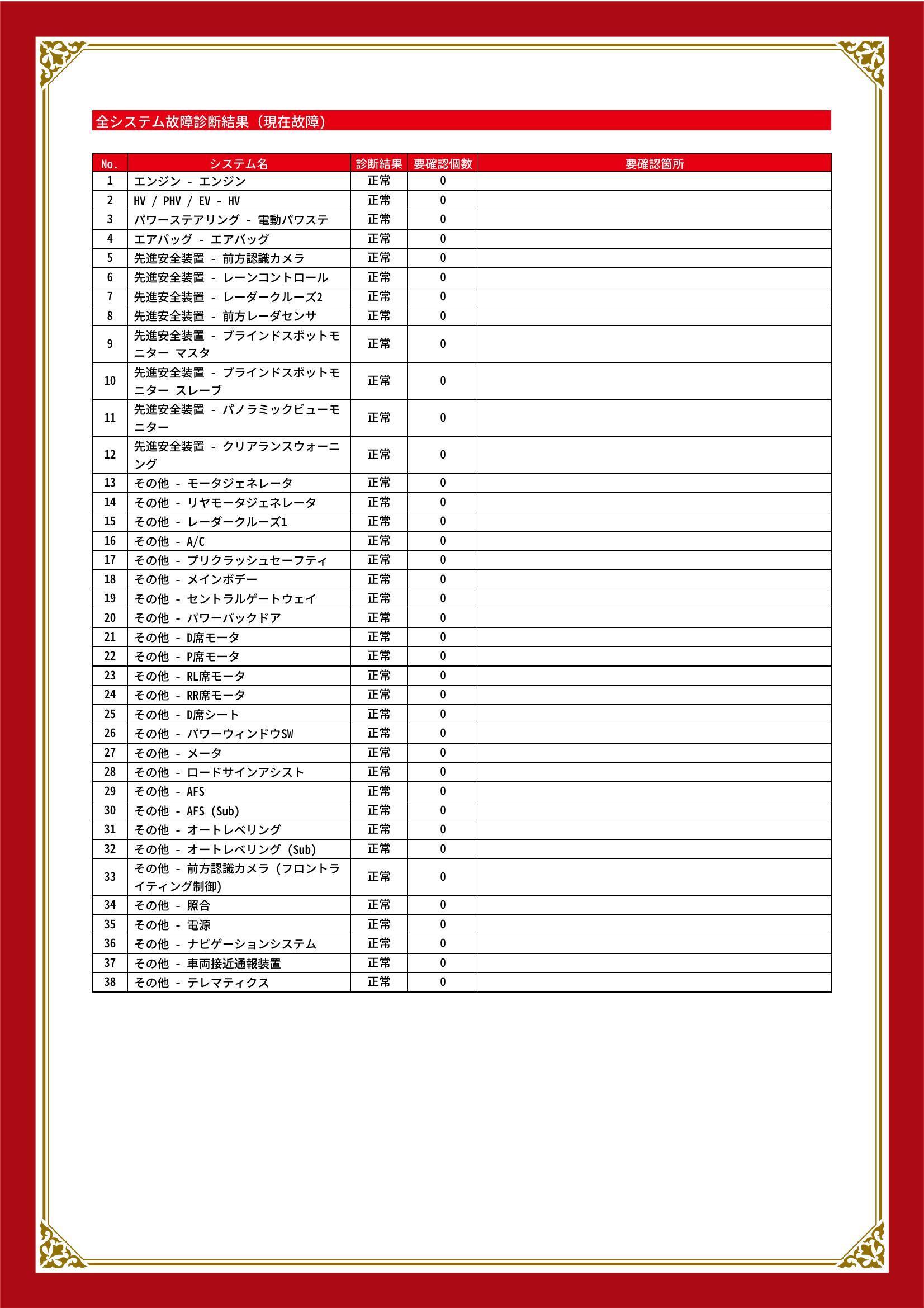 トヨタ　ＲＡＶ４　グー故障診断（コンピュータ診断）　長野県　塩尻市
