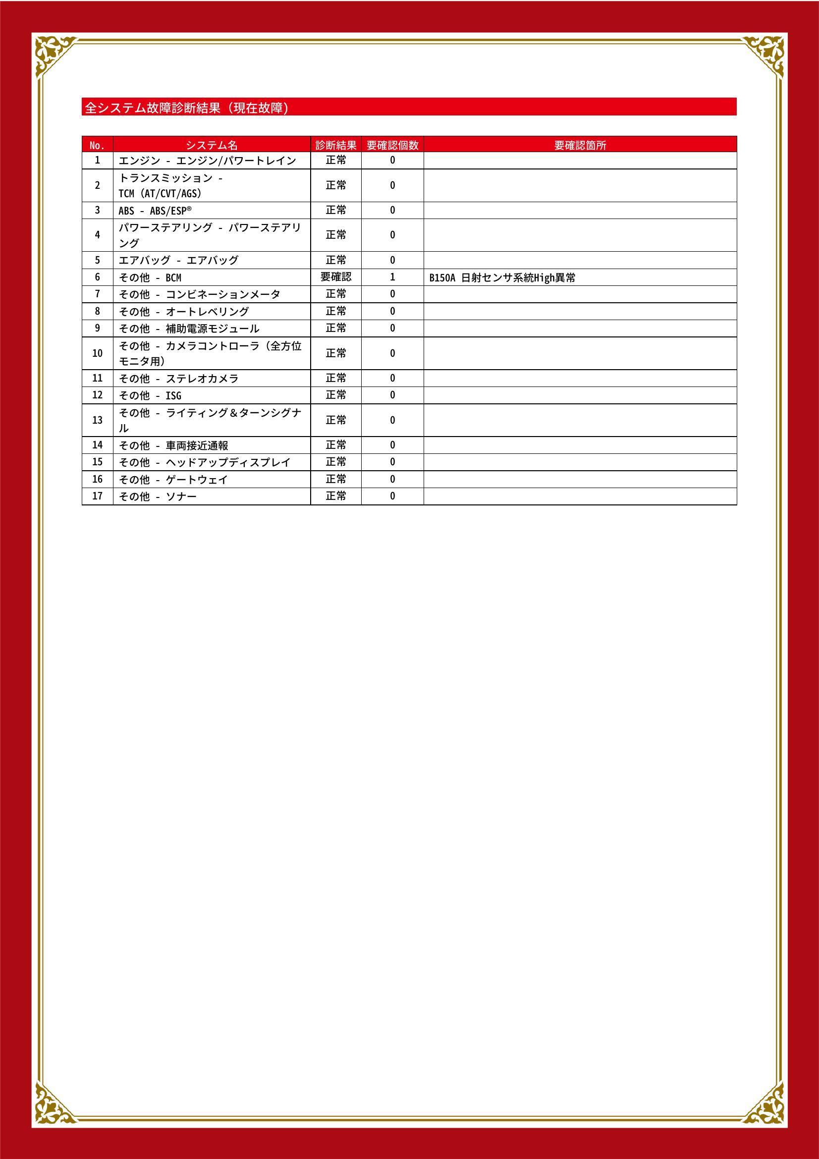 スズキ　スペーシアギア　グー故障診断（コンピュータ診断）　その他　長野県　塩尻市