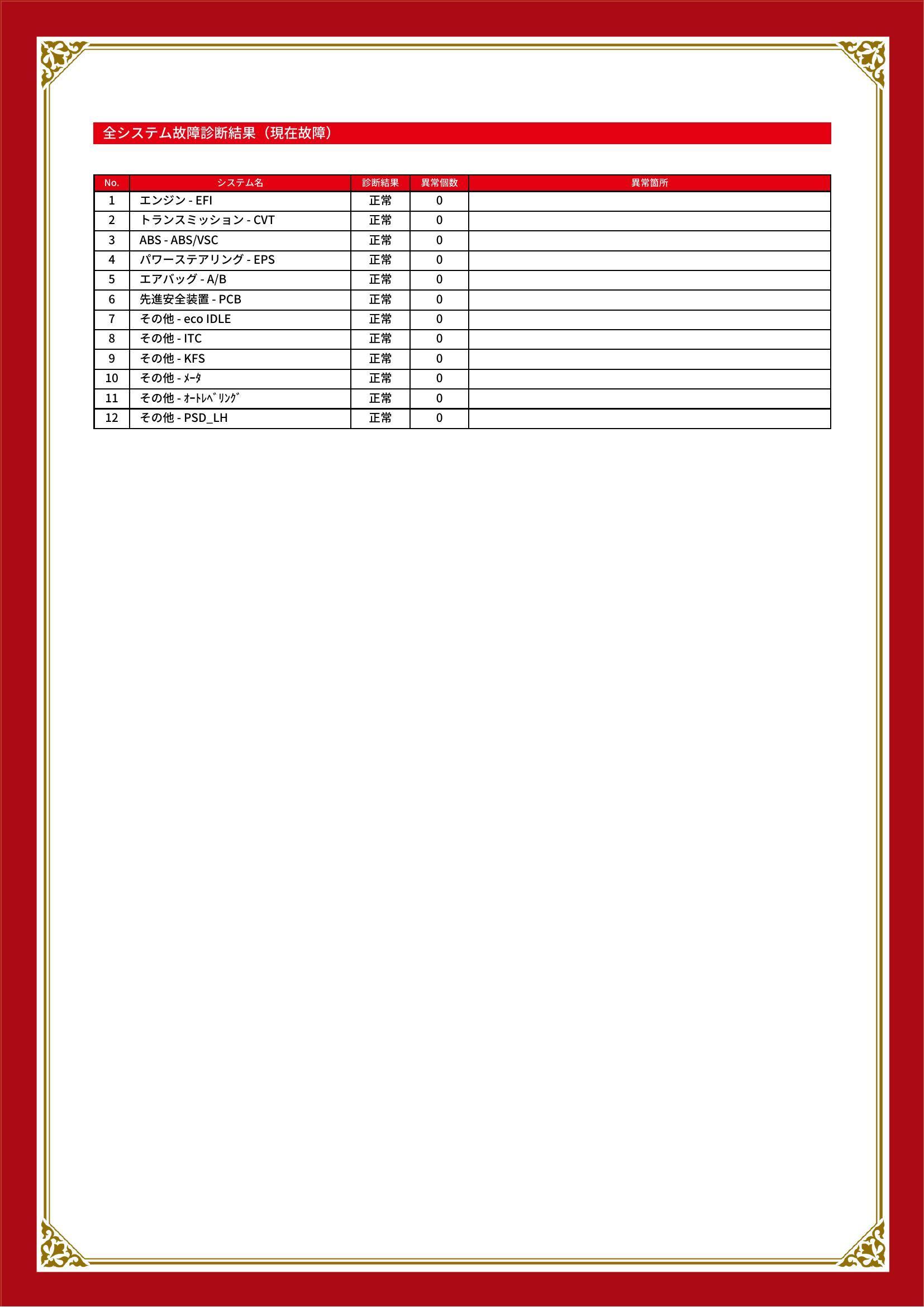 ダイハツ　タント　グー故障診断（コンピュータ診断）　長野県　長野市