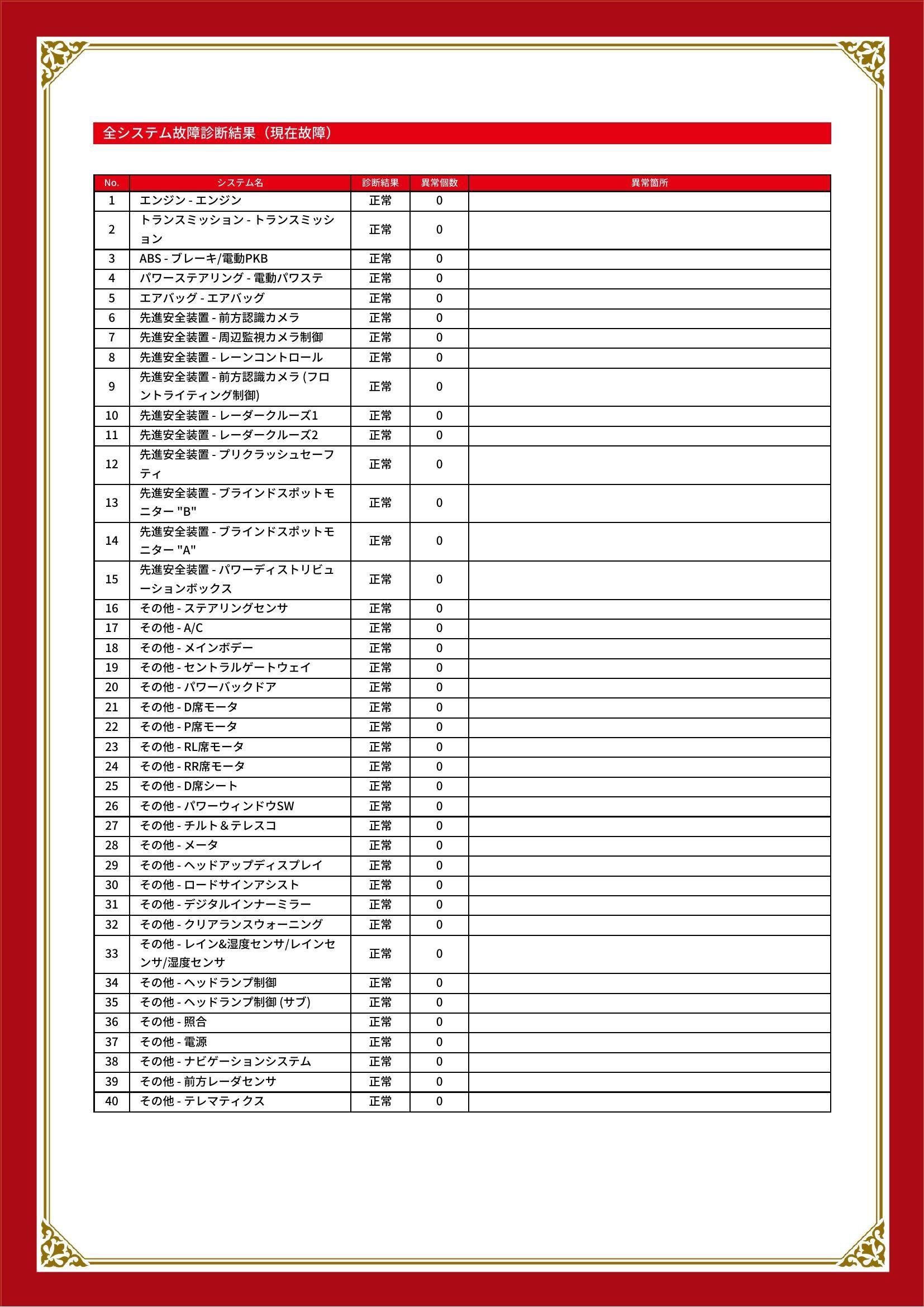 トヨタ　ハリアー　グー故障診断（コンピュータ診断）　大阪府　大阪市住之江区