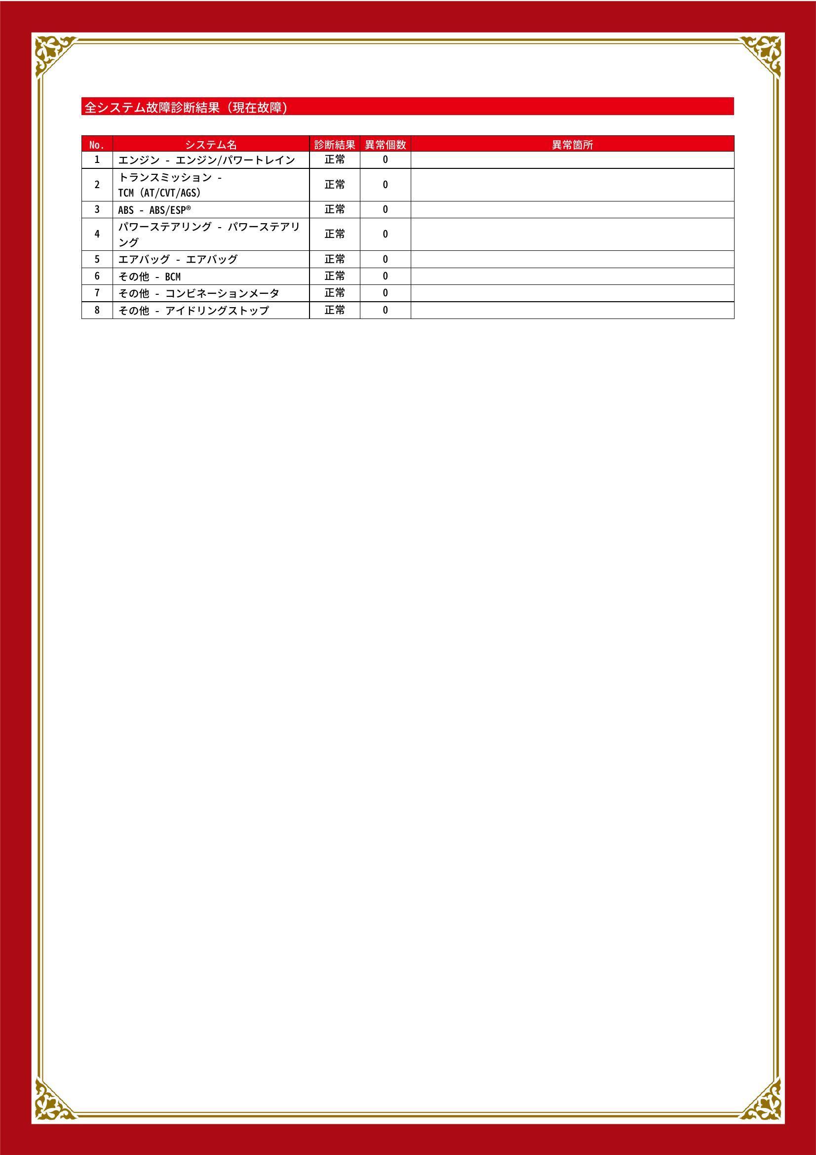 スズキ　アルト　グー故障診断（コンピュータ診断）　北海道　札幌市清田区
