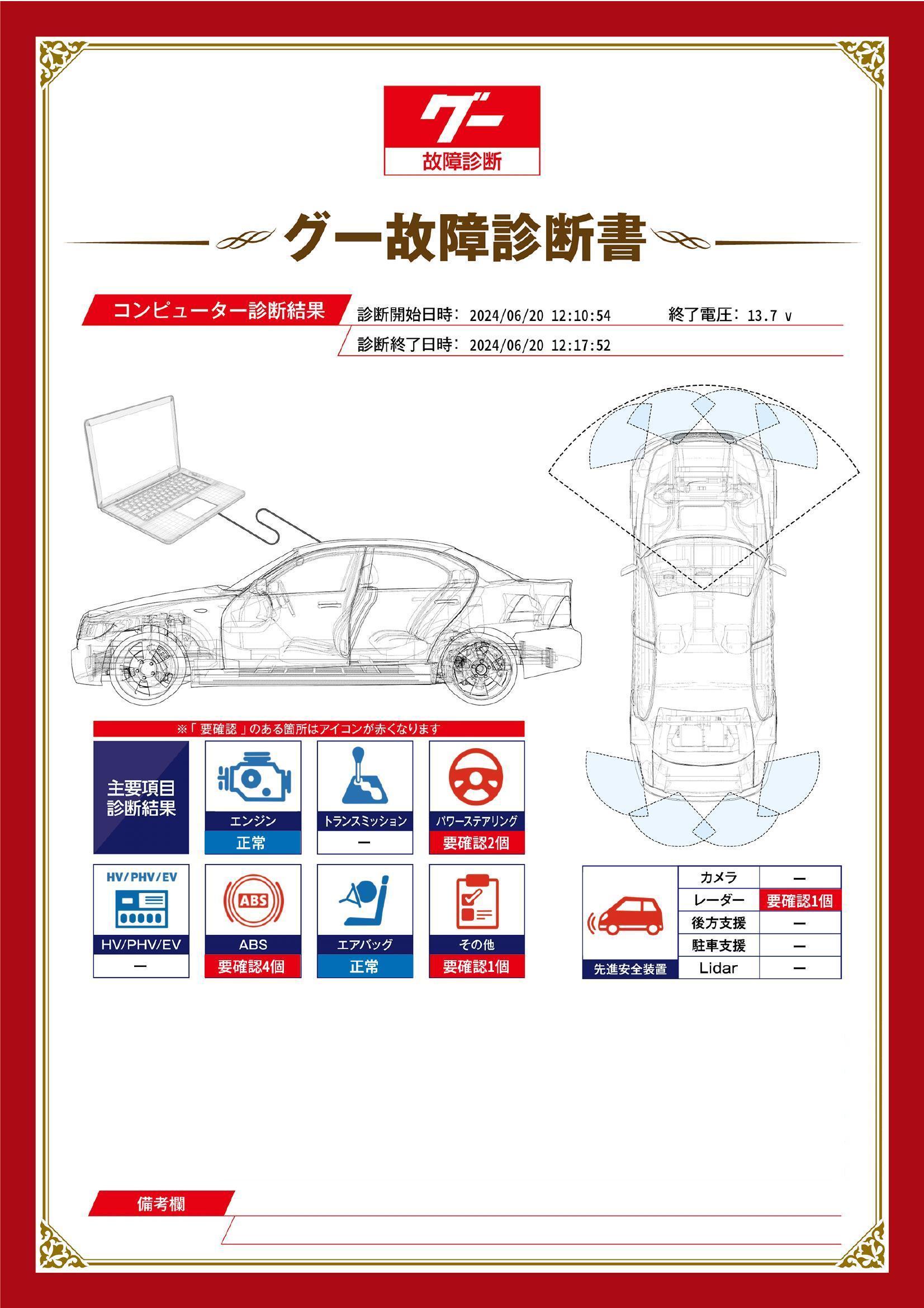 ホンダ　Ｓ６６０　グー故障診断（コンピュータ診断）　ABS　パワーステアリング　先進安全装置　その他　岩手県　紫波郡矢巾町