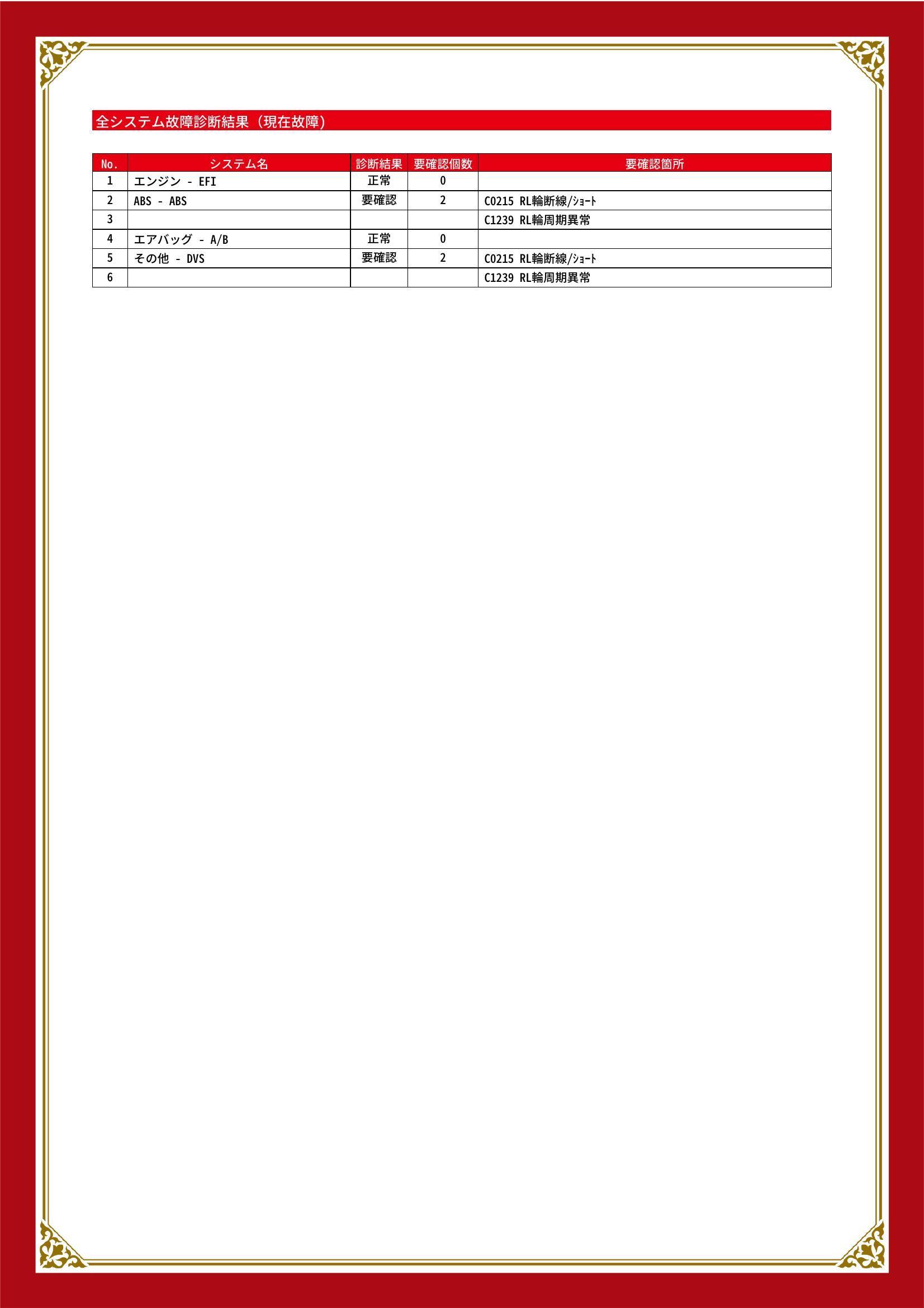 ダイハツ　ムーヴ/ムーヴ カスタム　グー故障診断（コンピュータ診断）　ABS　その他　岩手県　紫波郡矢巾町