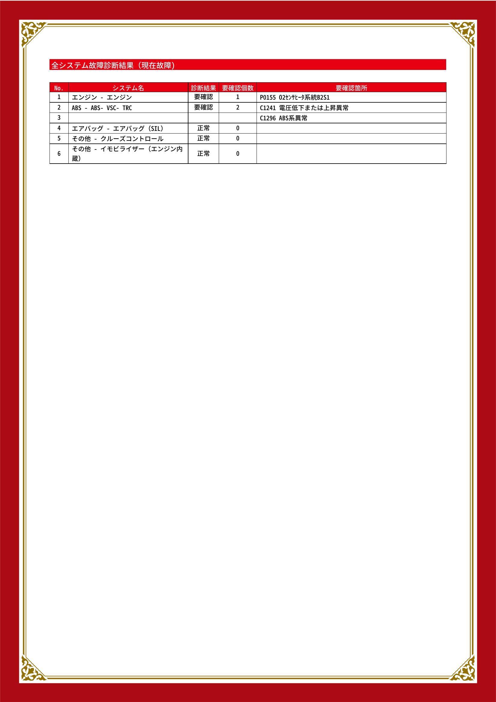 トヨタ　エスティマＬ　グー故障診断（コンピュータ診断）　エンジン　ABS　岩手県　紫波郡矢巾町