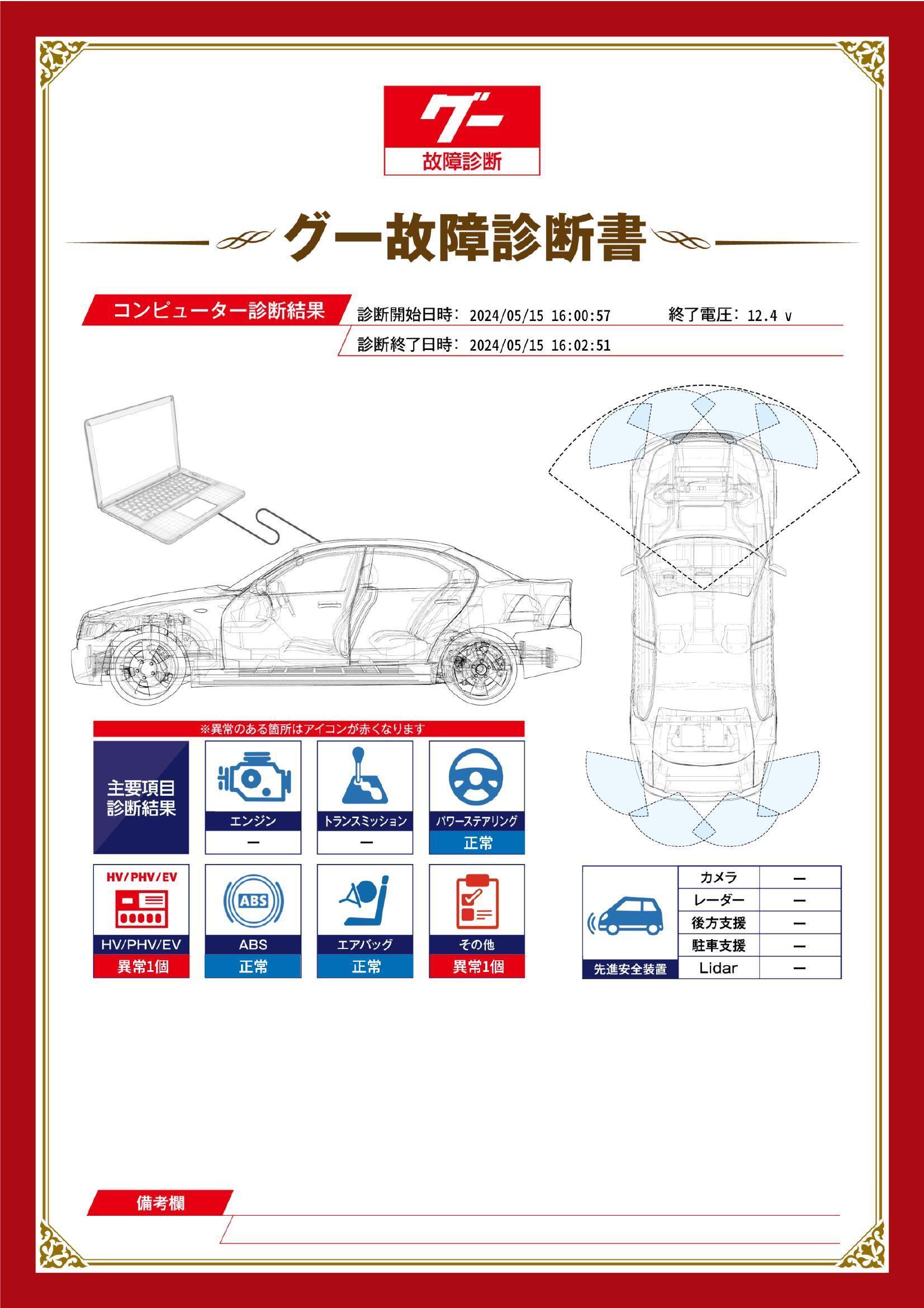 三菱　i MｉEV　グー故障診断（コンピュータ診断）　HV / PHV / EV　その他　宮城県　仙台市宮城野区