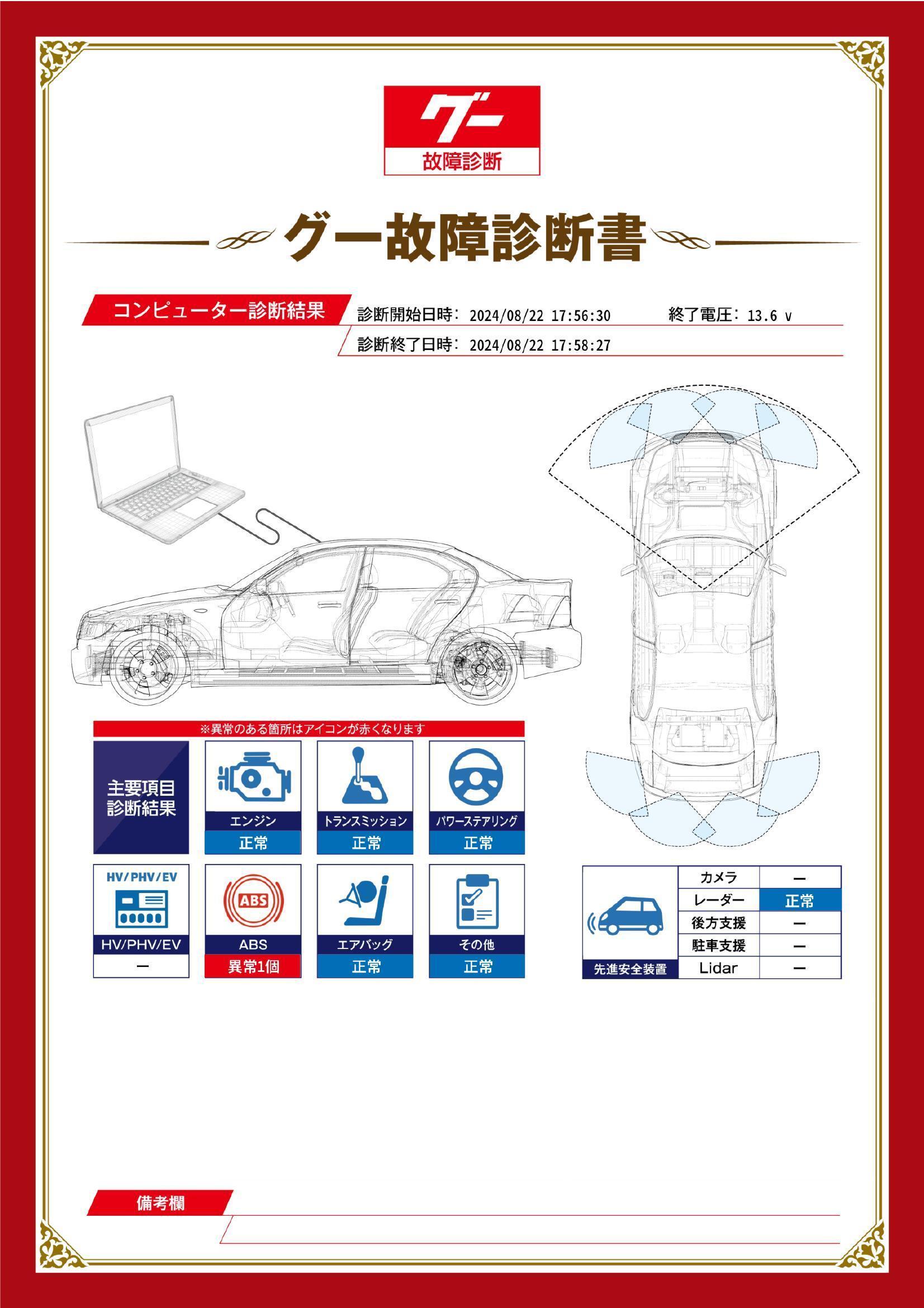 ダイハツ　ムーヴ　グー故障診断（コンピュータ診断）　ABS　宮城県　仙台市宮城野区