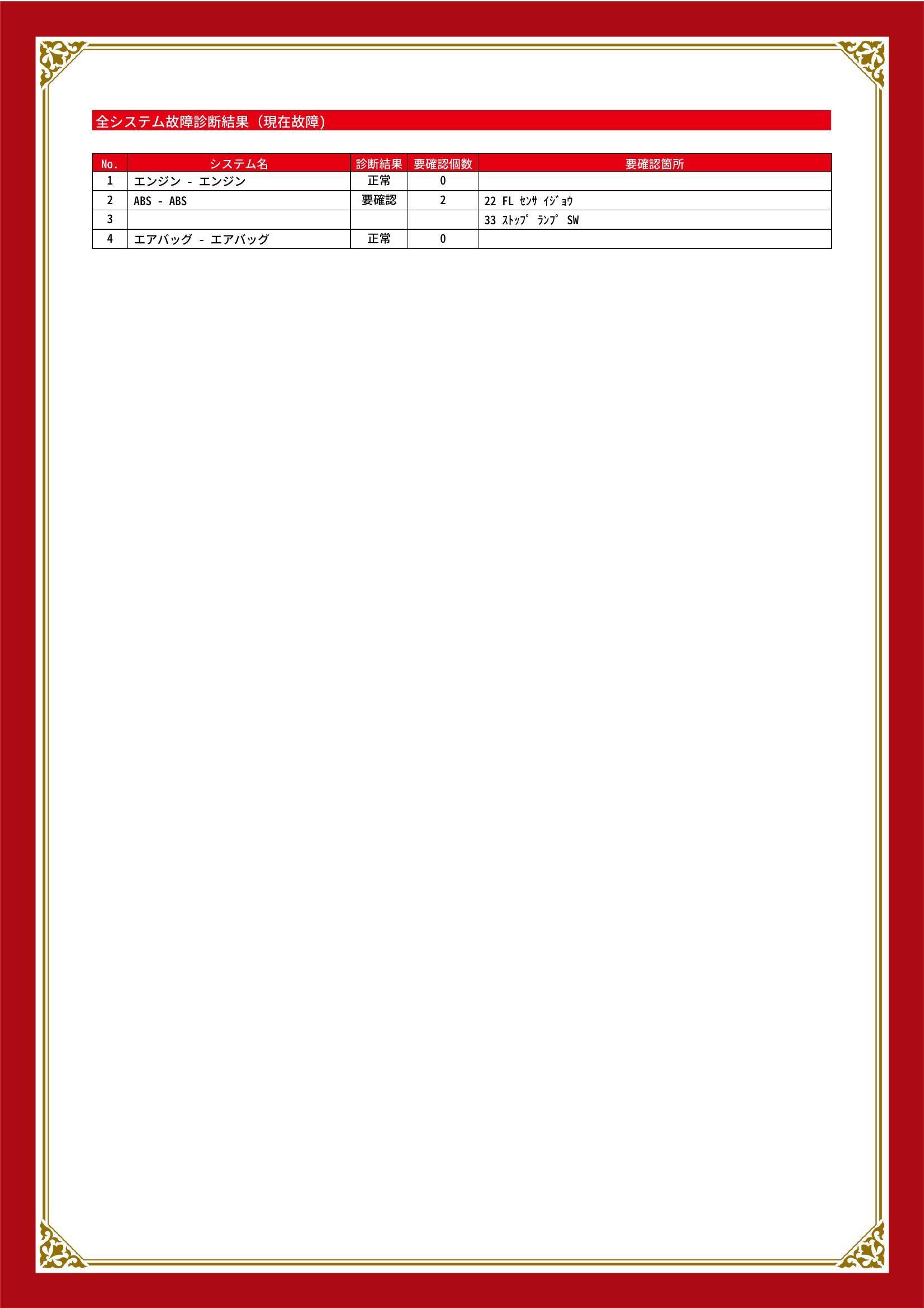 三菱　パジェロミニ　グー故障診断（コンピュータ診断）　ABS　宮城県　仙台市宮城野区