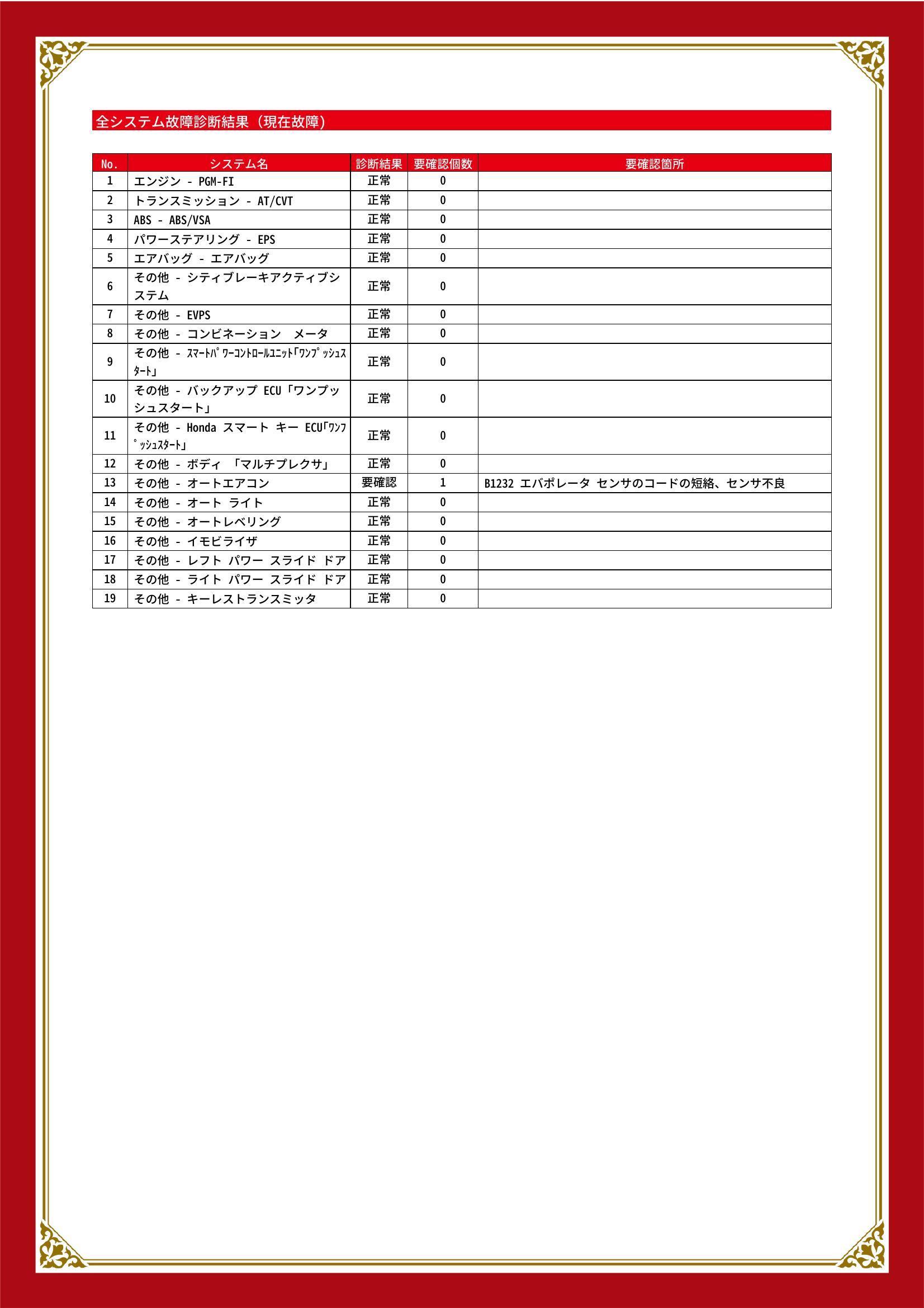 ホンダ　N BOX/N BOX カスタム　グー故障診断（コンピュータ診断）　その他　宮城県　仙台市宮城野区