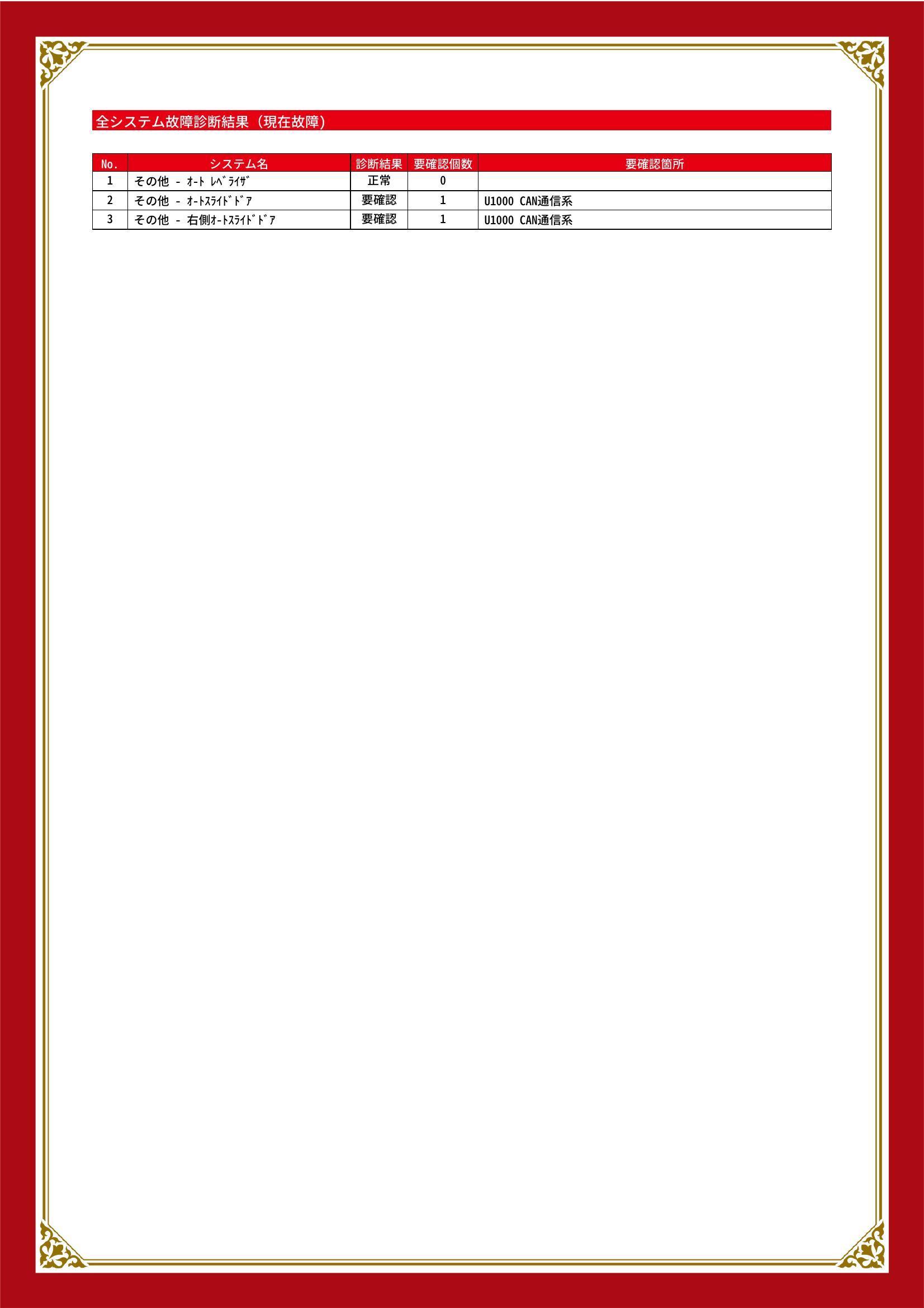 日産　セレナ　グー故障診断（コンピュータ診断）　その他　宮城県　仙台市宮城野区